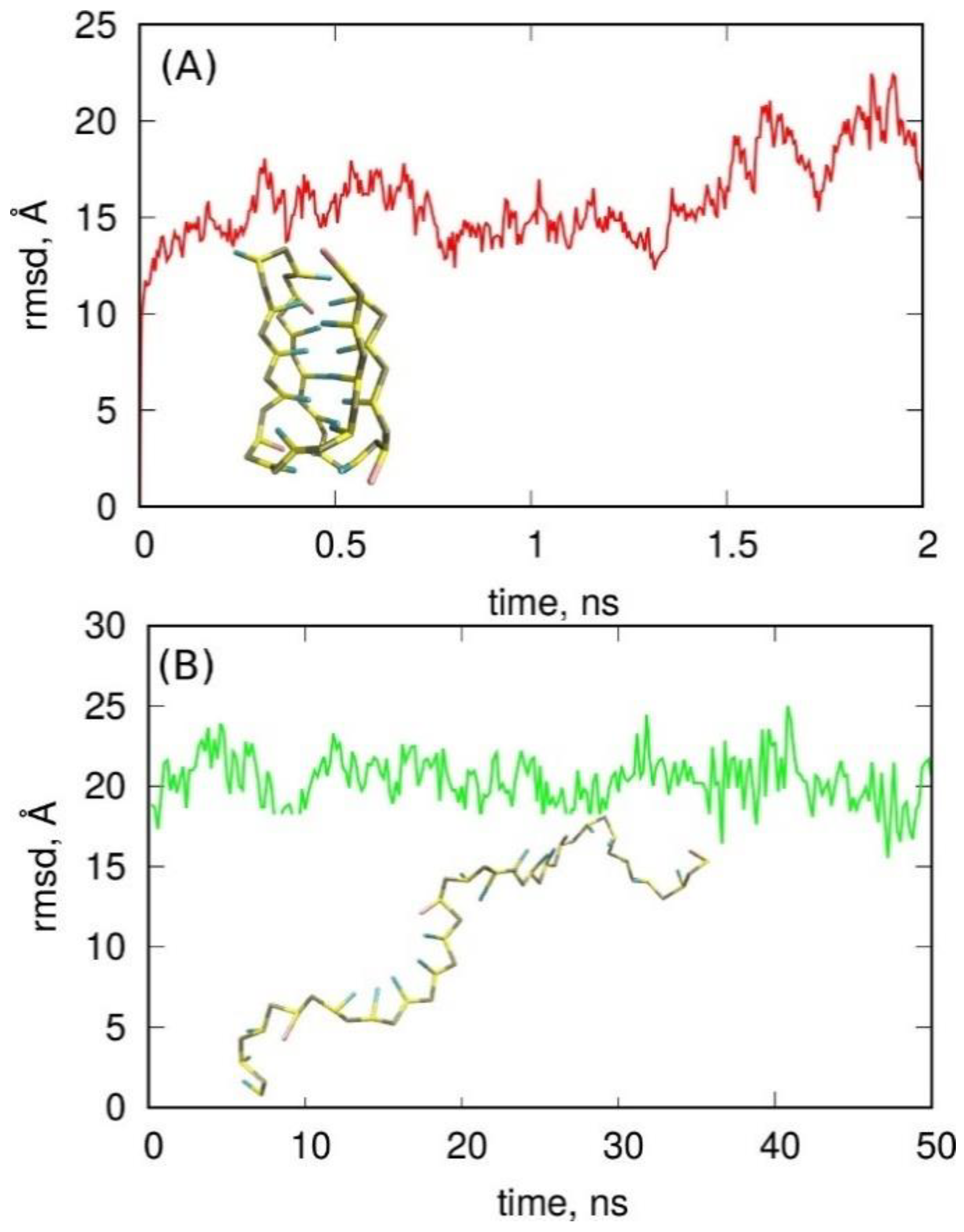 Molecules 27 04915 g007