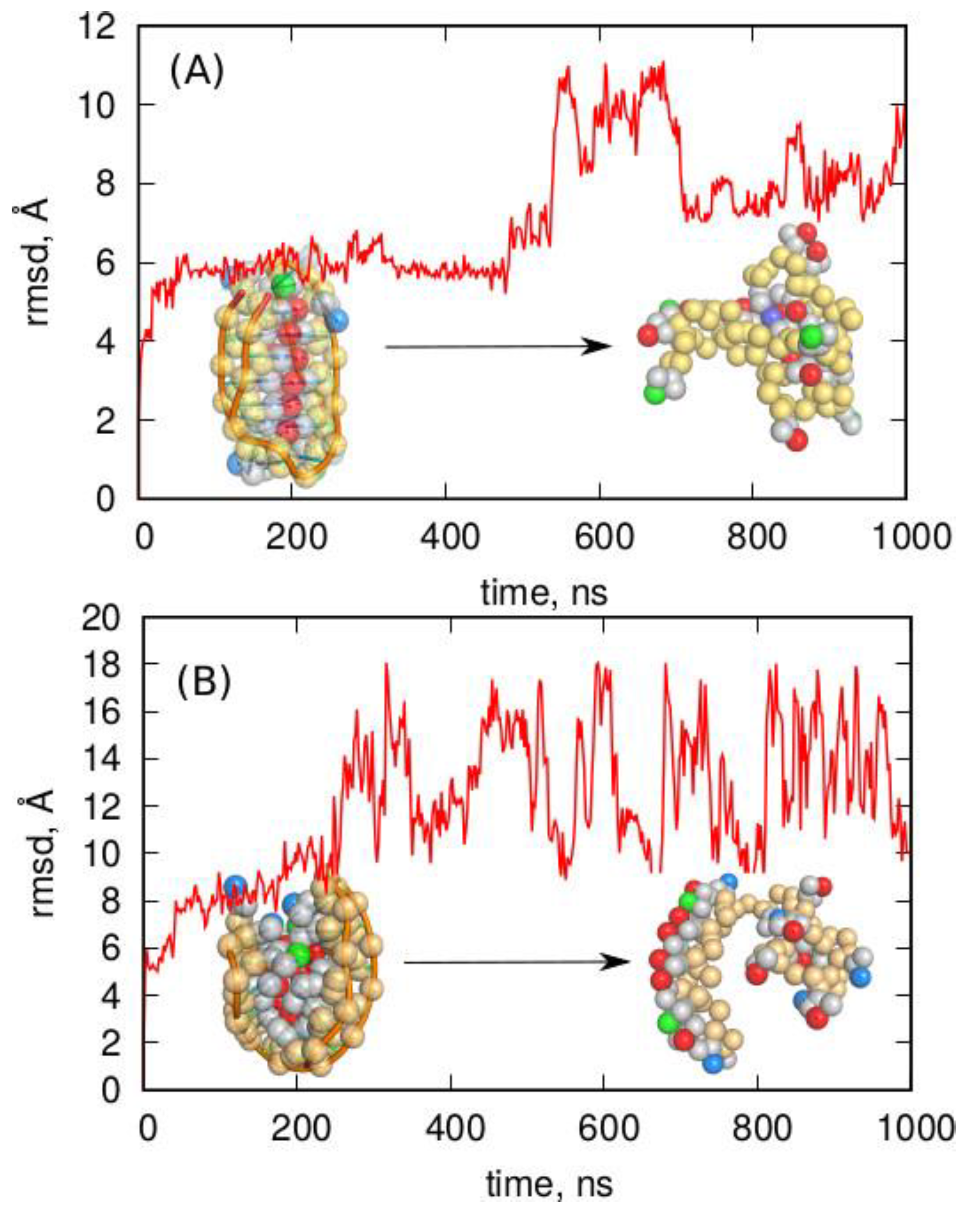 Molecules 27 04915 g008