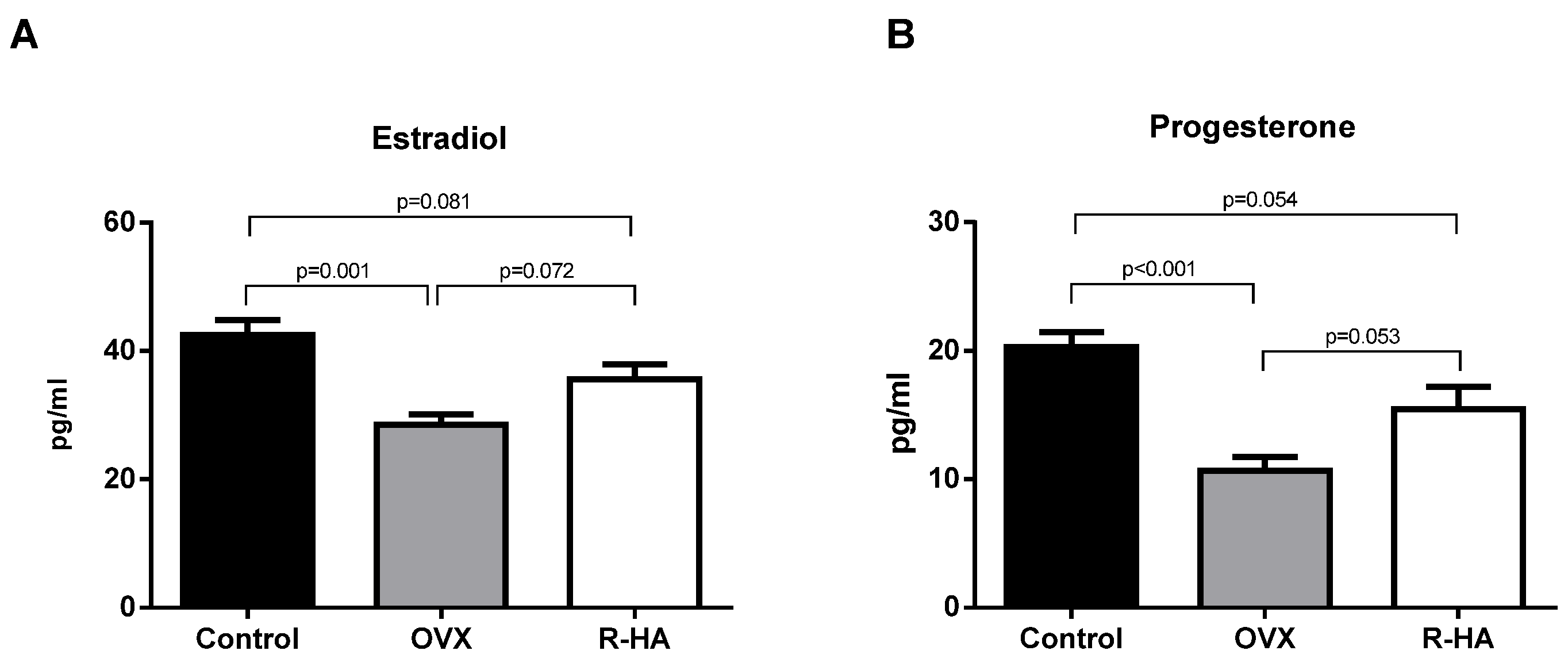 Molecules 27 04916 g001