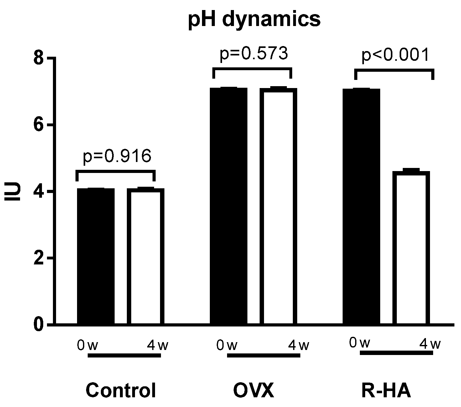 Molecules 27 04916 g004