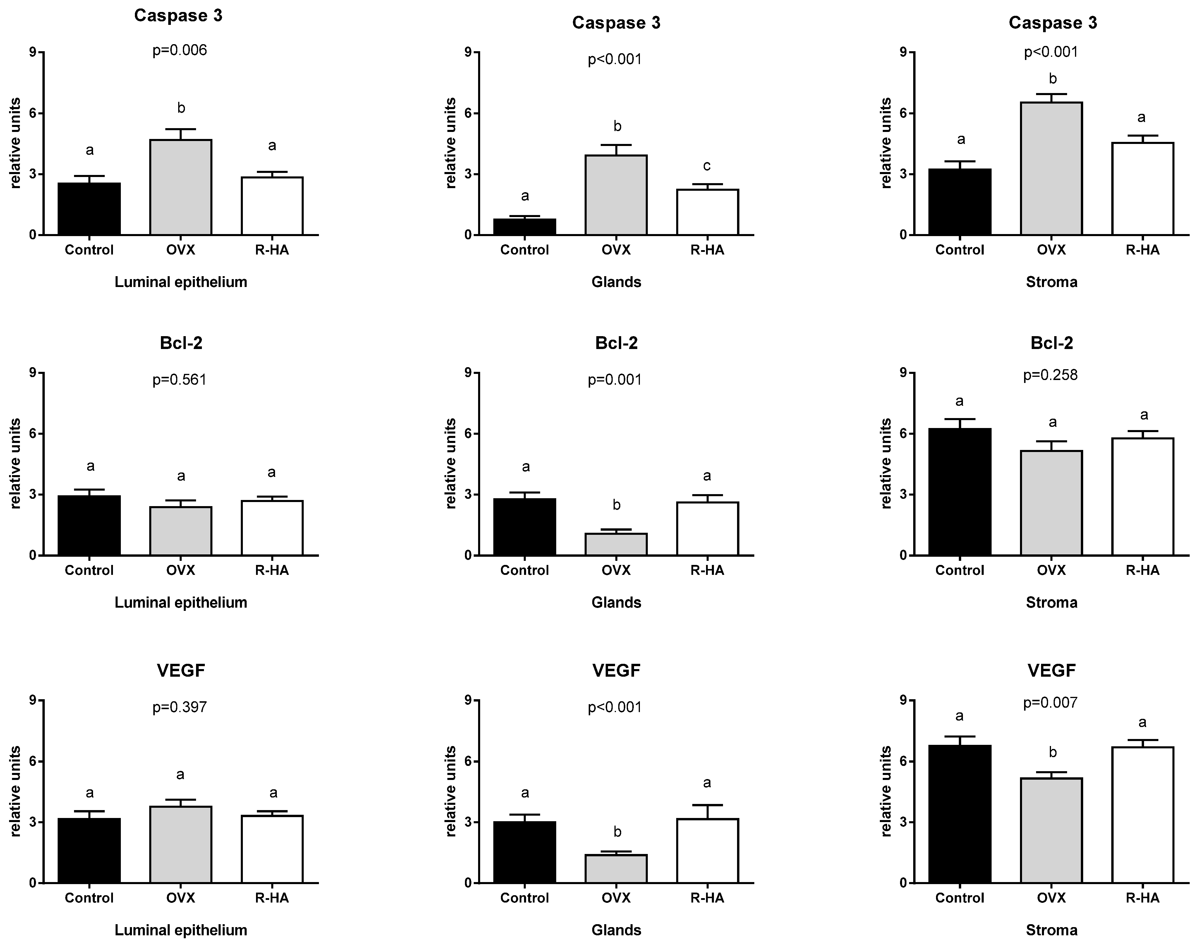 Molecules 27 04916 g006