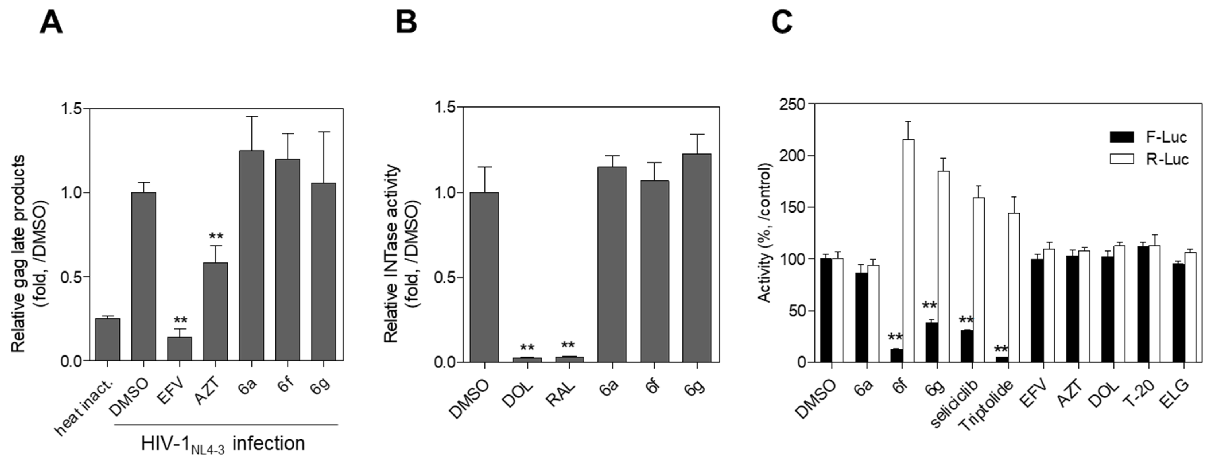 Molecules 27 04921 g003 Molecules 27 04921 g003
