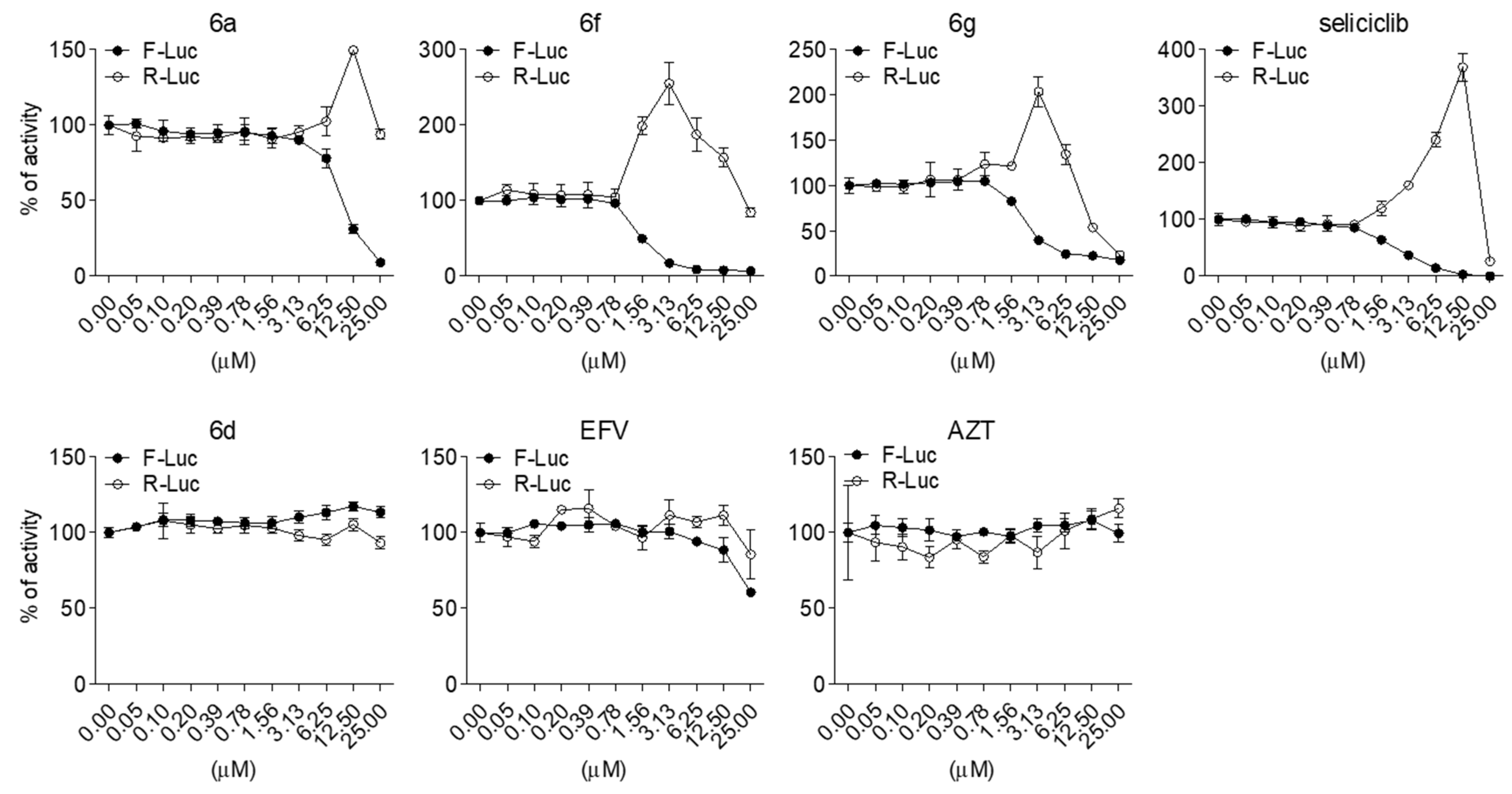 Molecules 27 04921 g004 Molecules 27 04921 g004