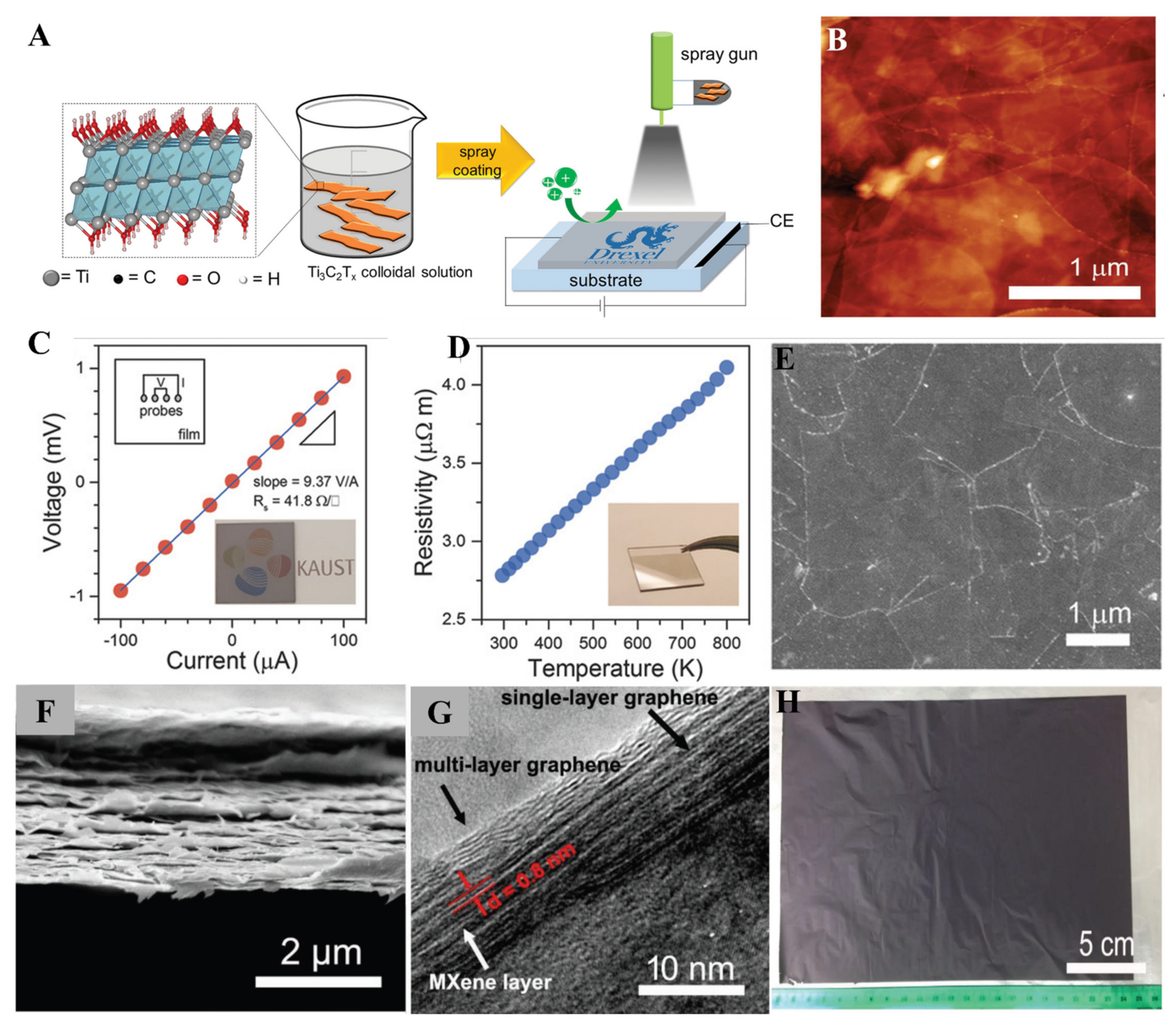 Molecules 27 04925 g006