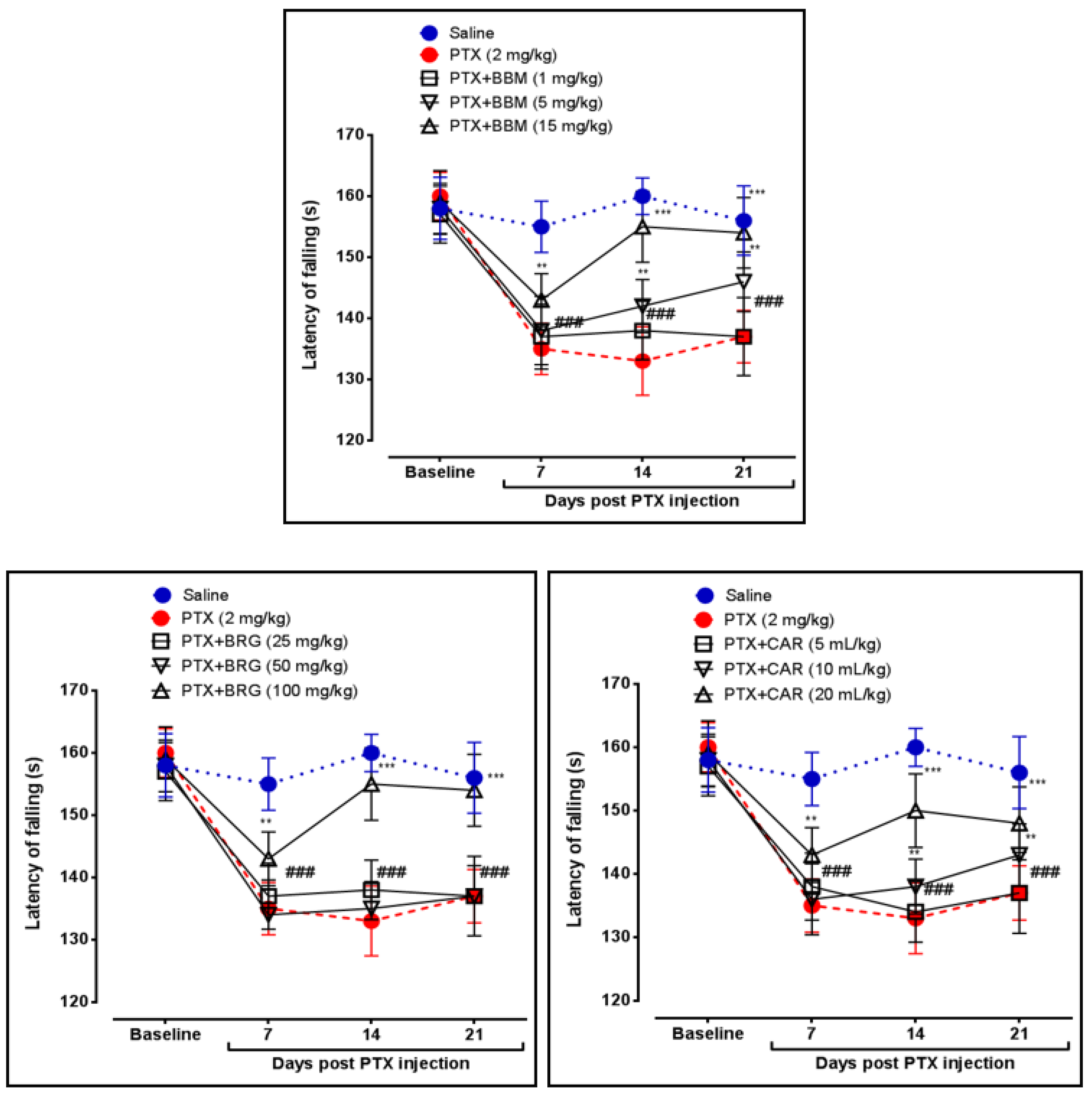 Molecules 27 04926 g002