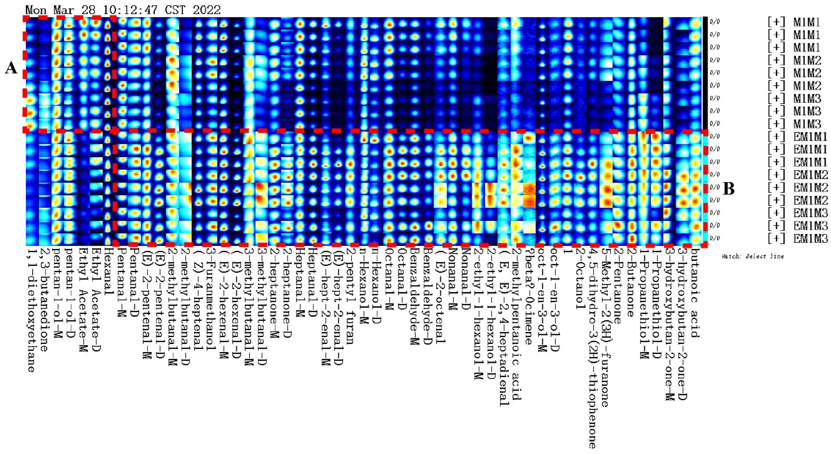 Molecules 27 04927 g005