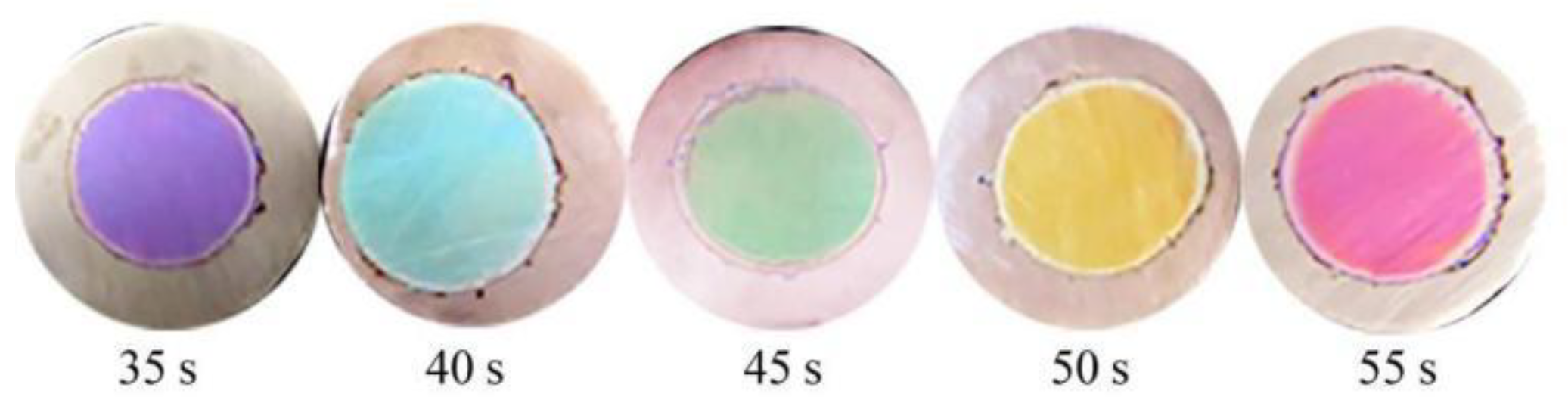 Molecules 27 04932 g003