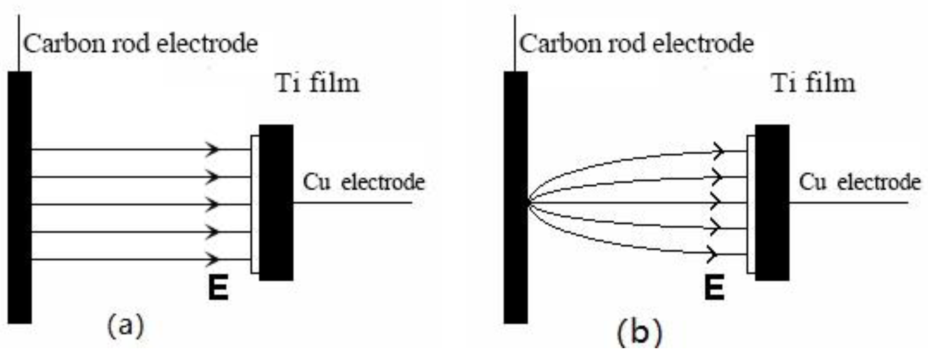 Molecules 27 04932 g006