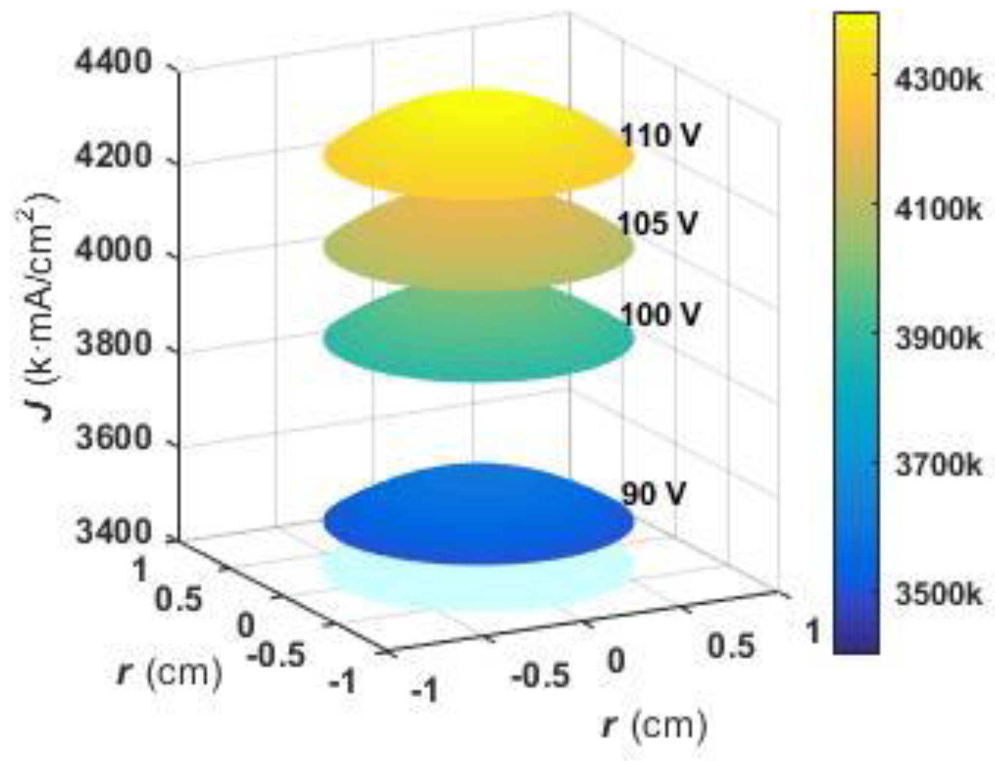 Molecules 27 04932 g008