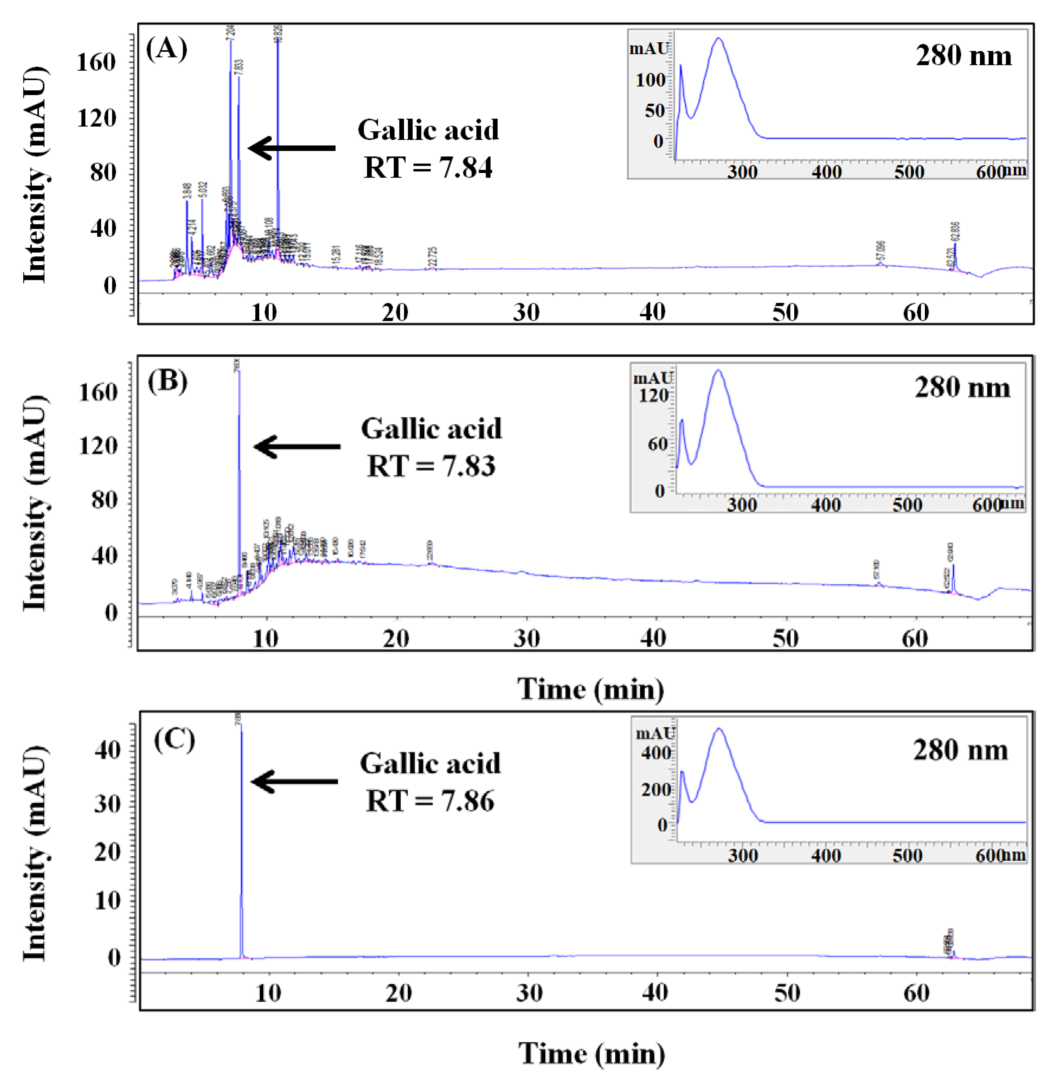 Molecules 27 04940 g006 Molecules 27 04940 g006