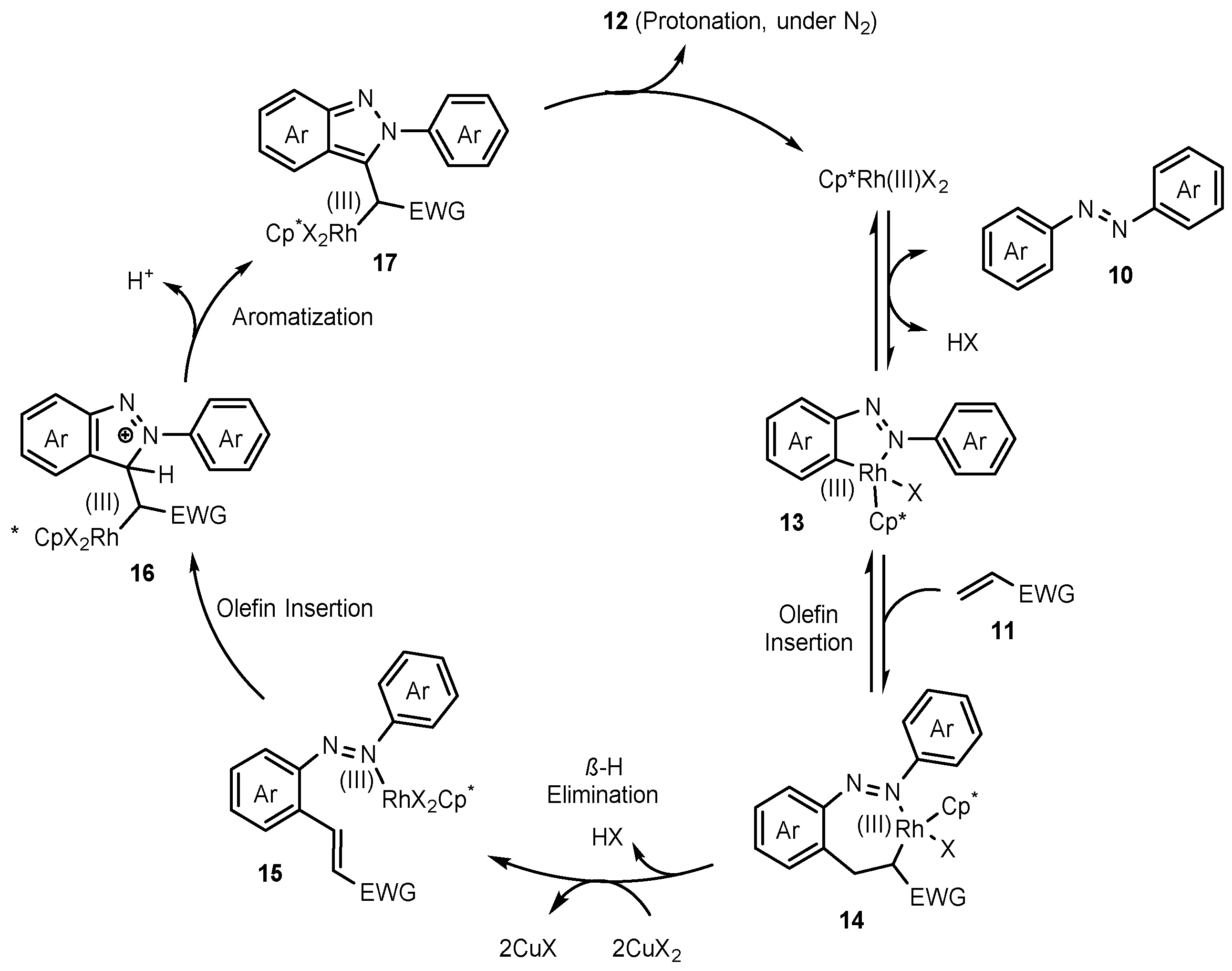 Molecules 27 04942 sch004