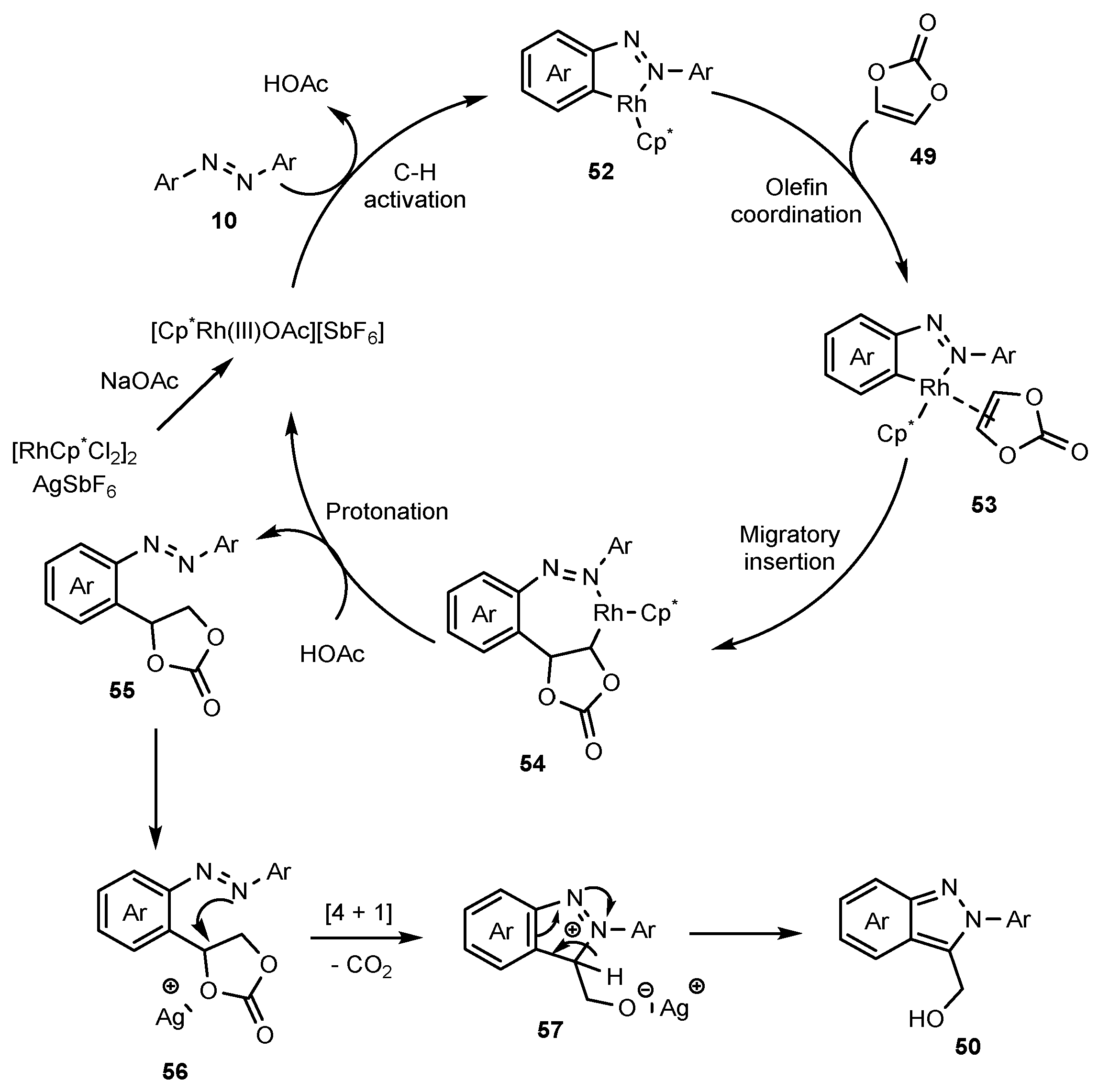 Molecules 27 04942 sch016