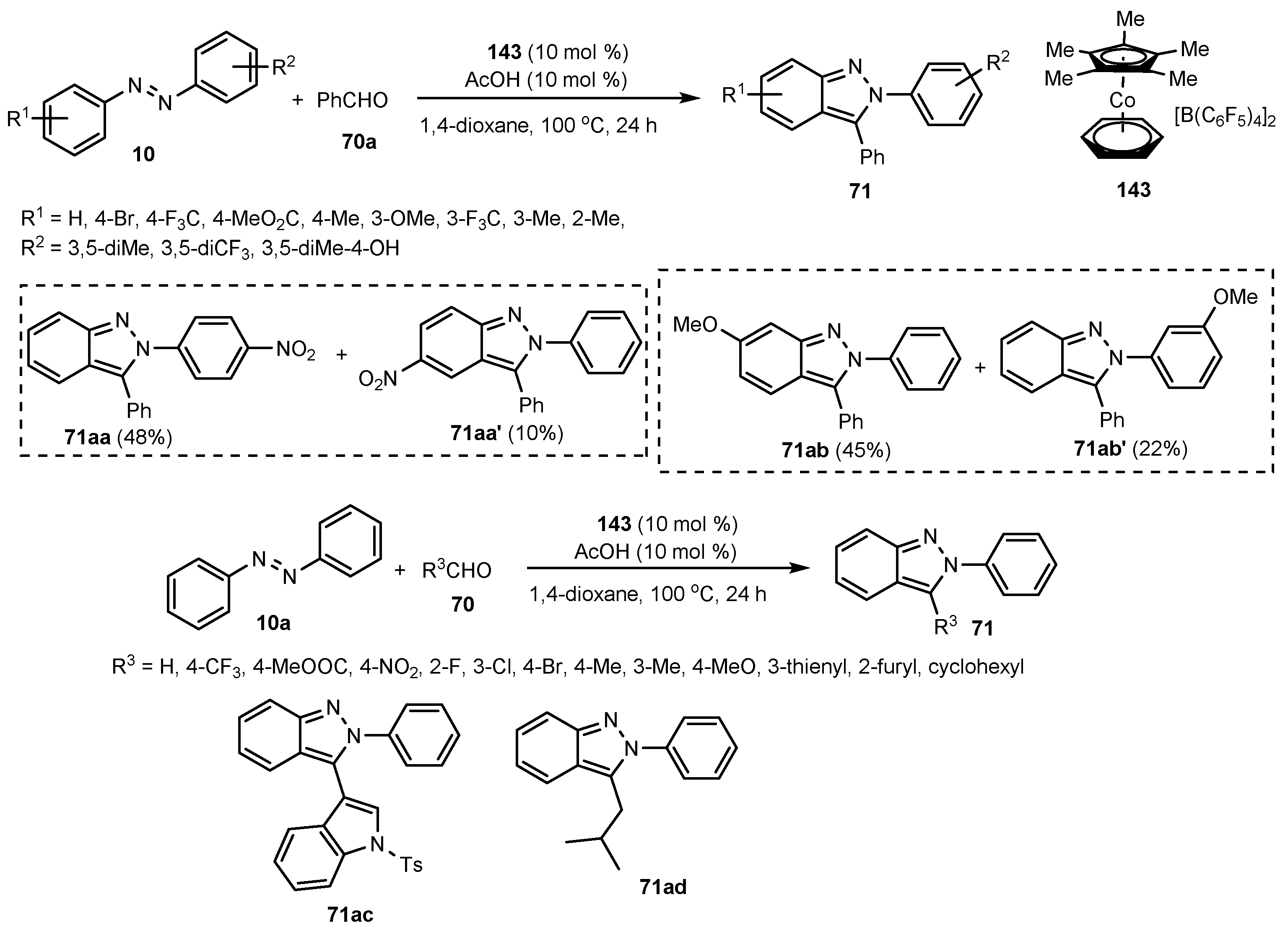 Molecules 27 04942 sch041