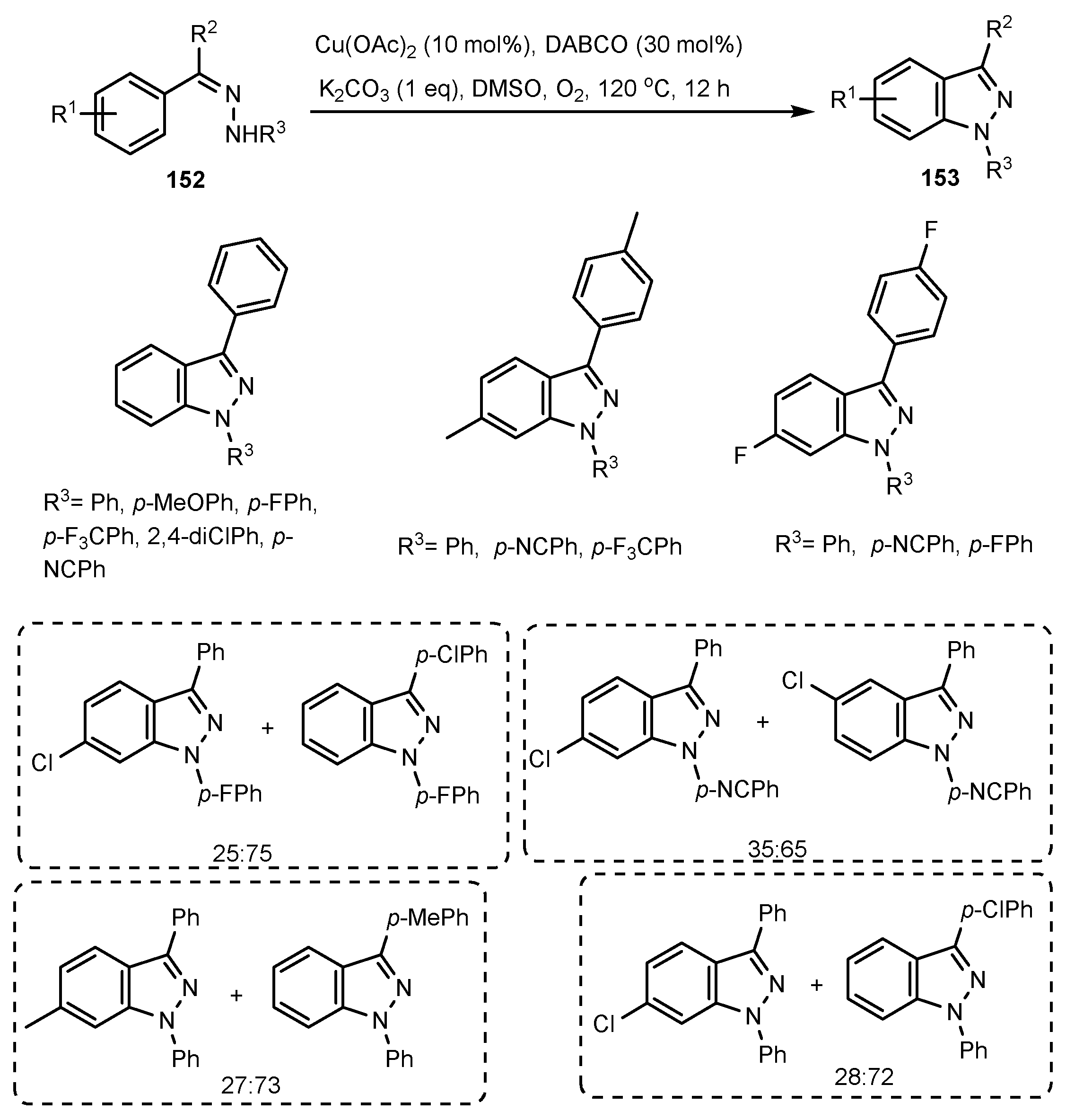 Molecules 27 04942 sch045
