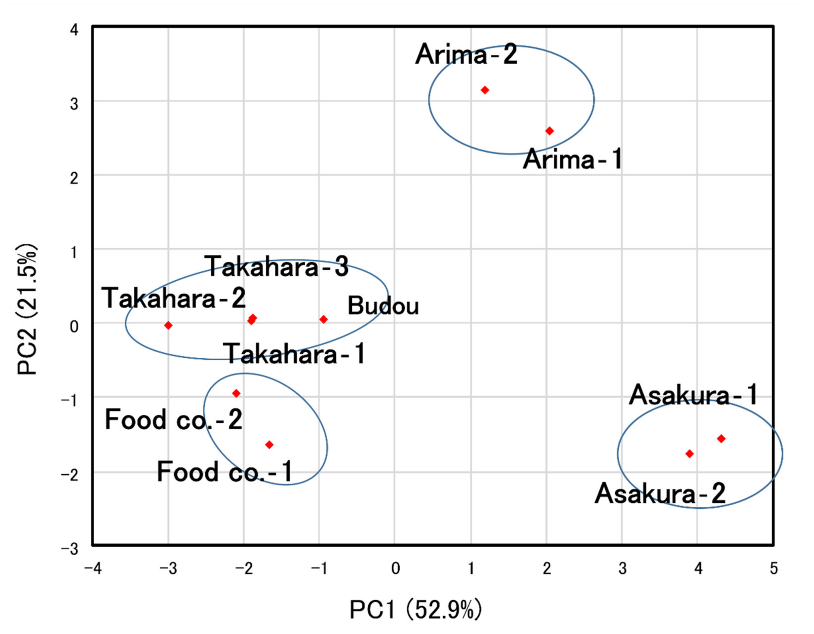 Molecules 27 04946 g004