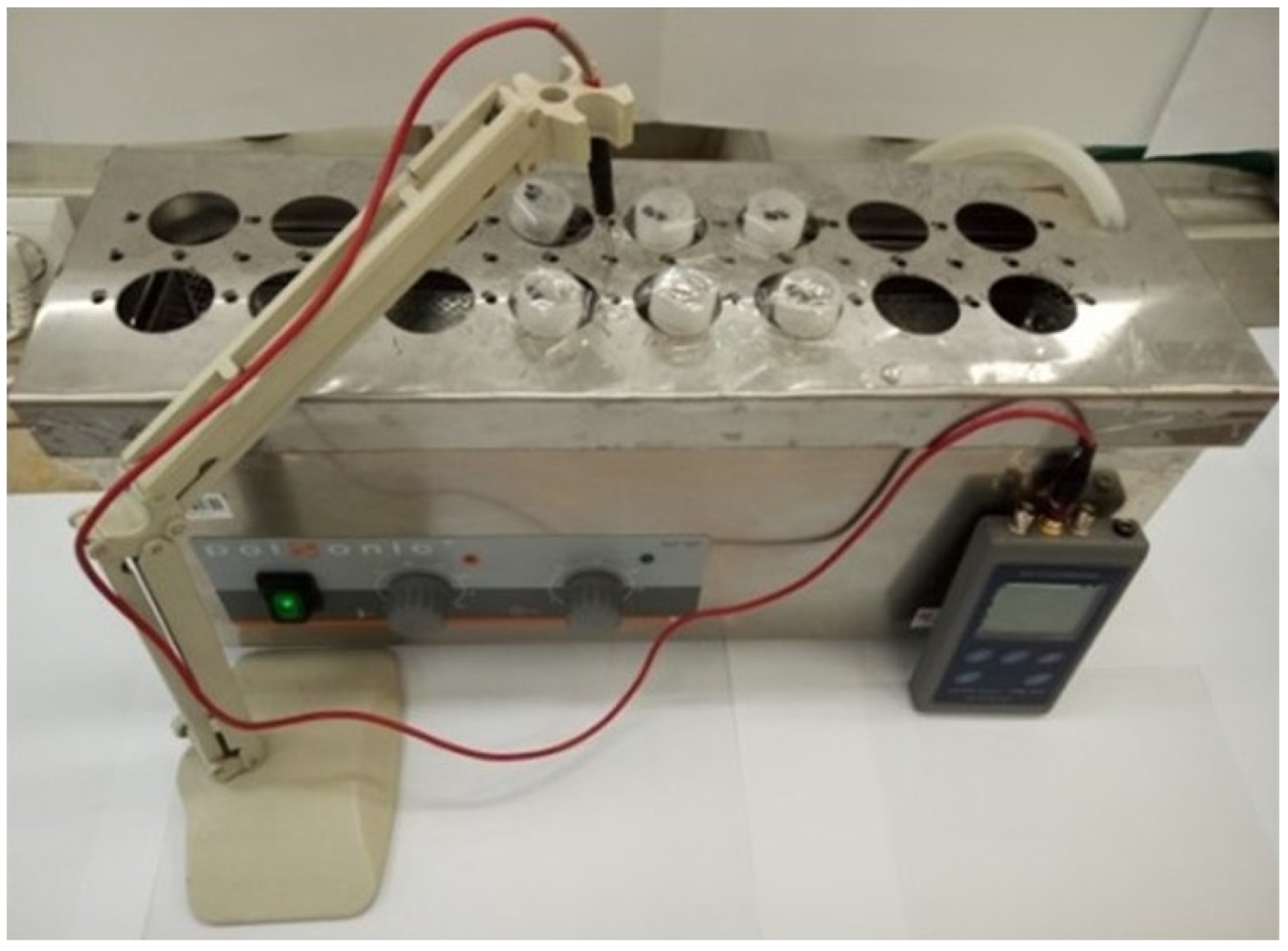 Molecules 27 04947 g002