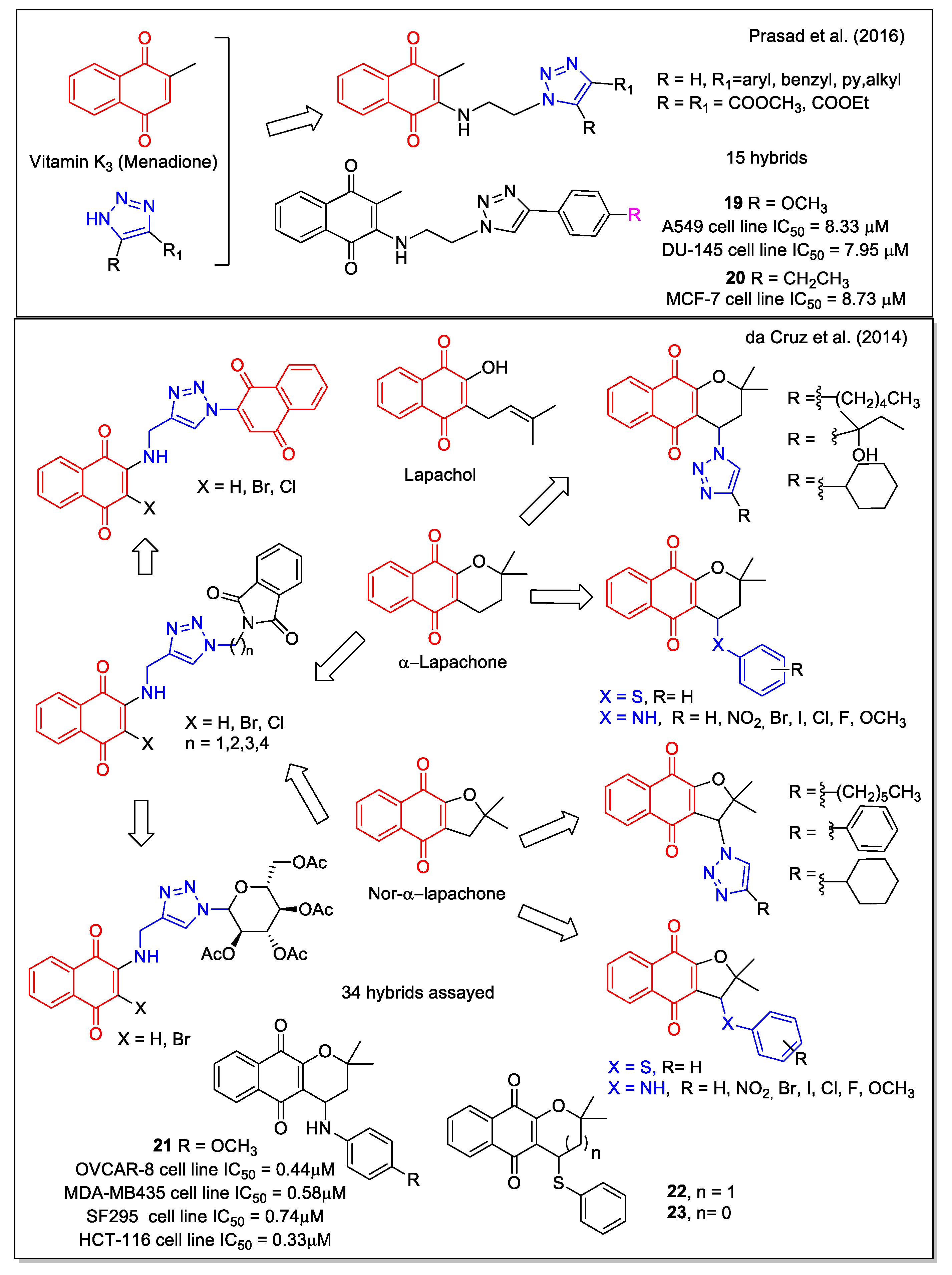 Molecules 27 04948 g007