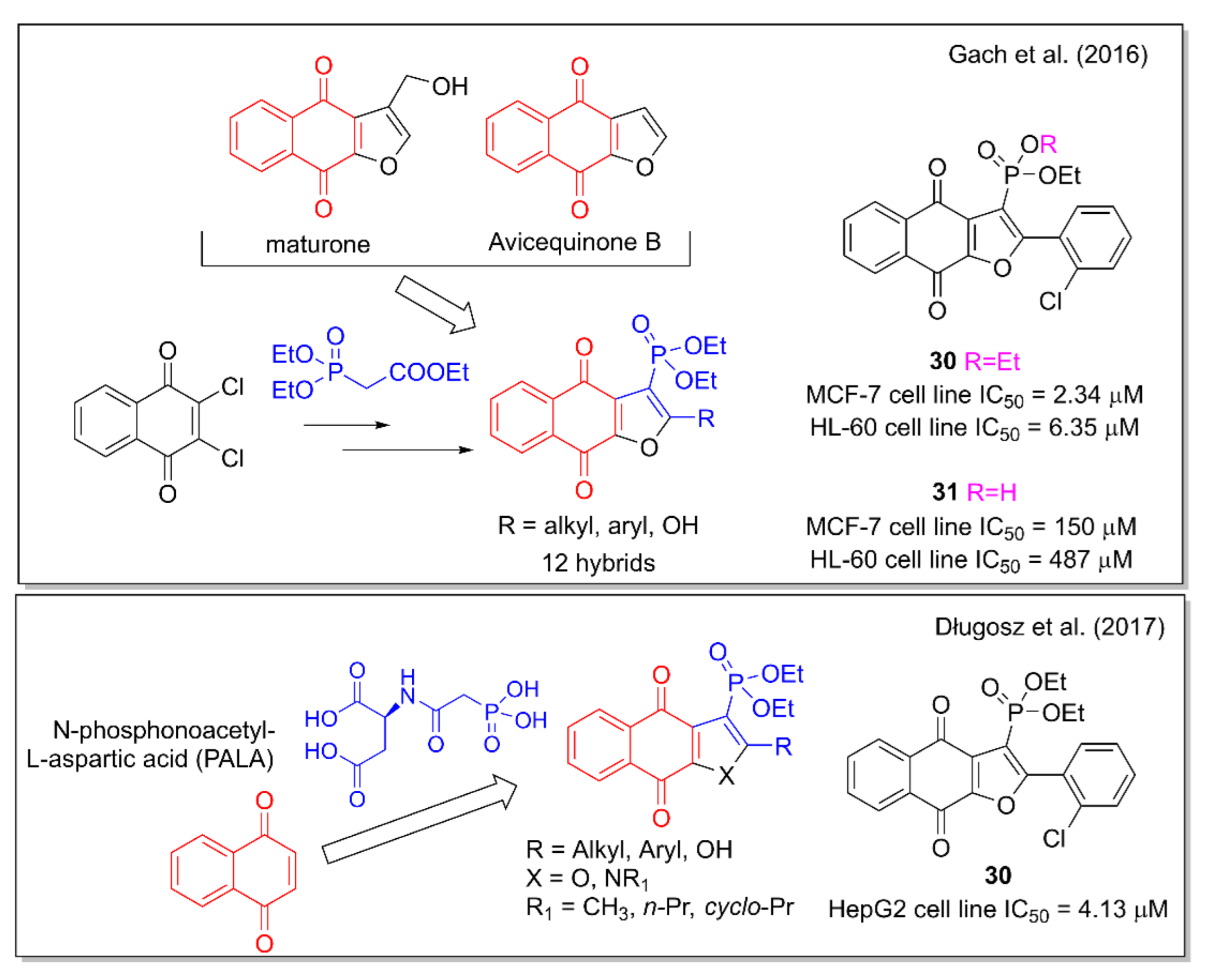 Molecules 27 04948 g012