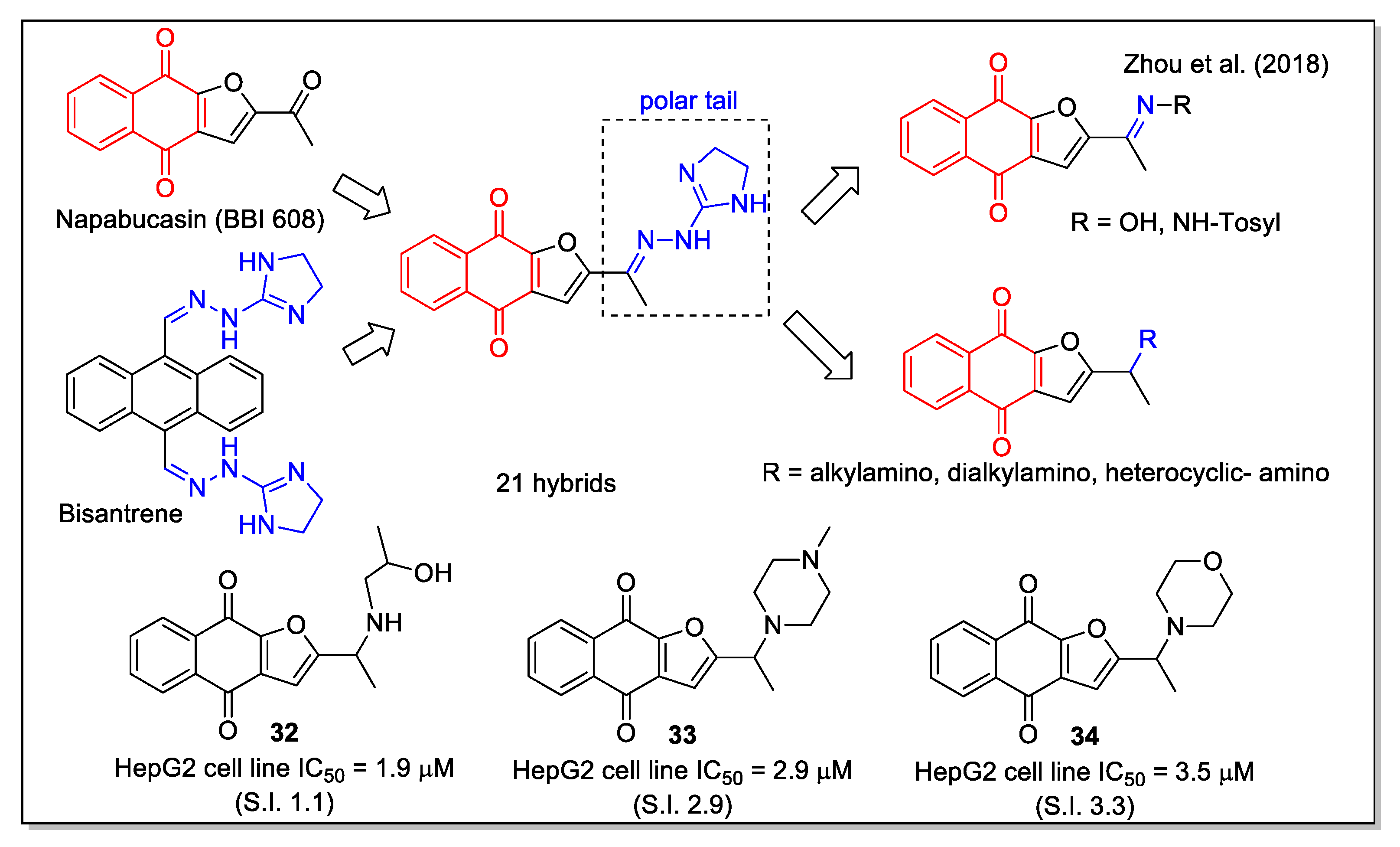 Molecules 27 04948 g013