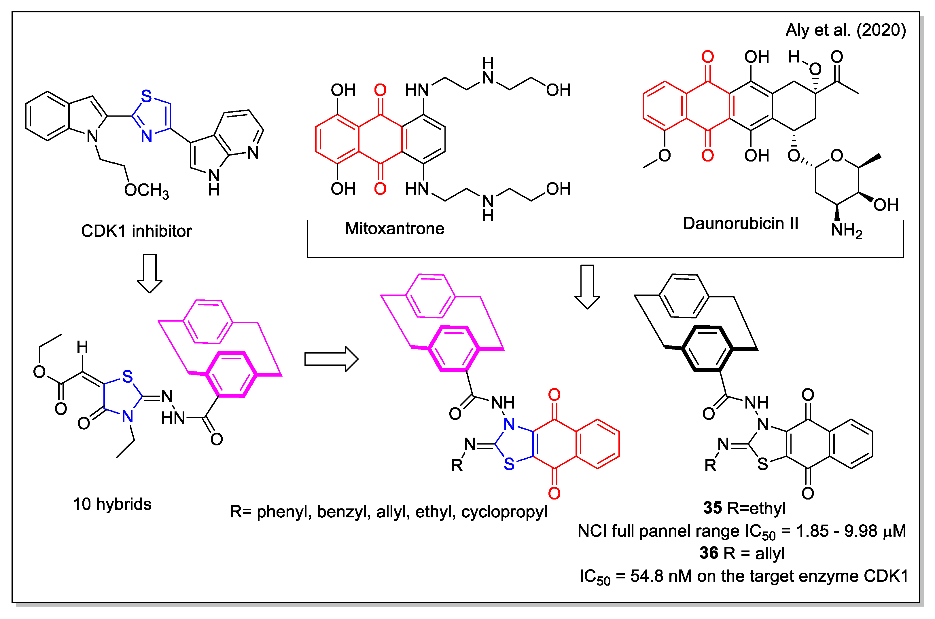 Molecules 27 04948 g014