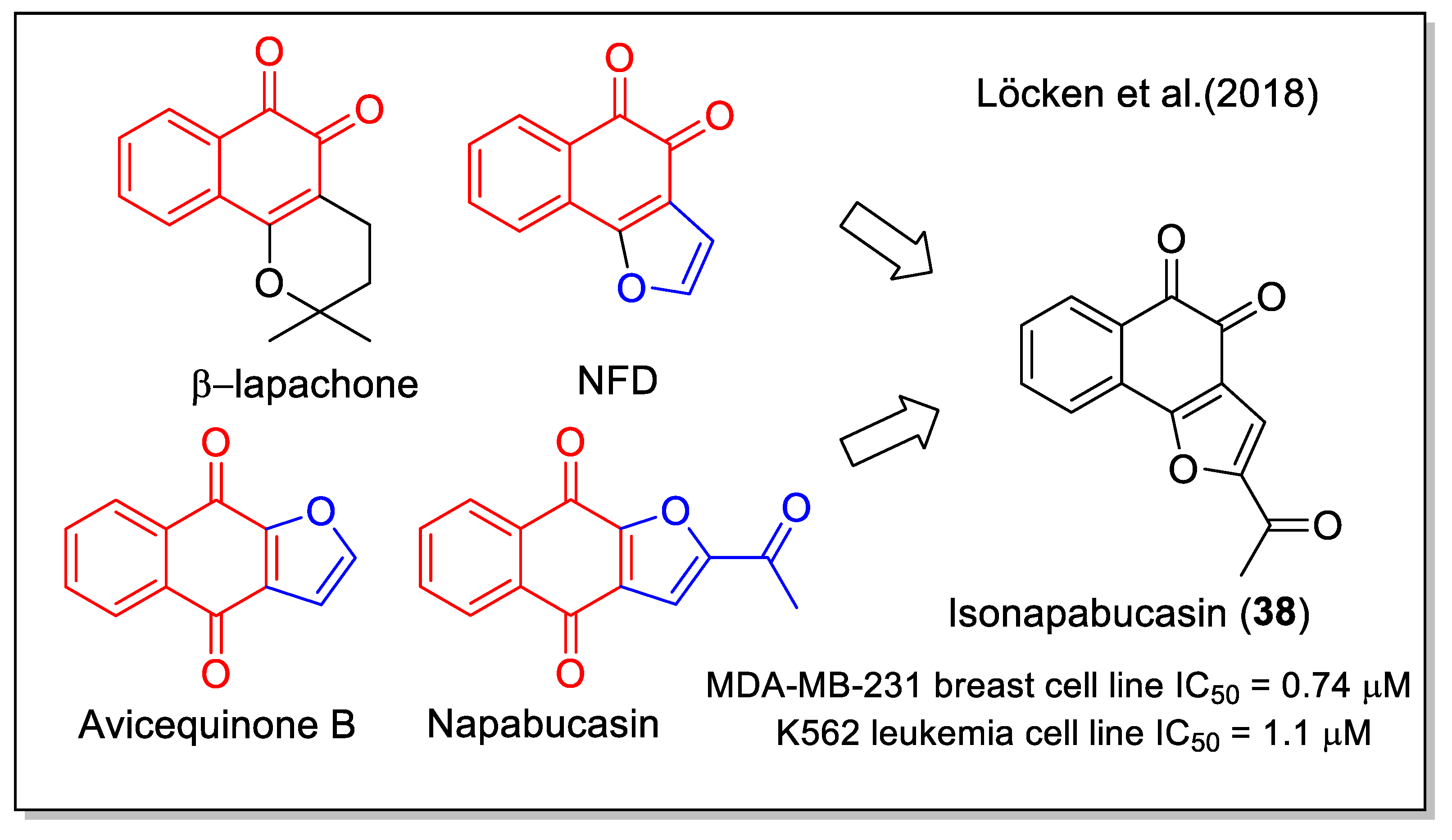 Molecules 27 04948 g017