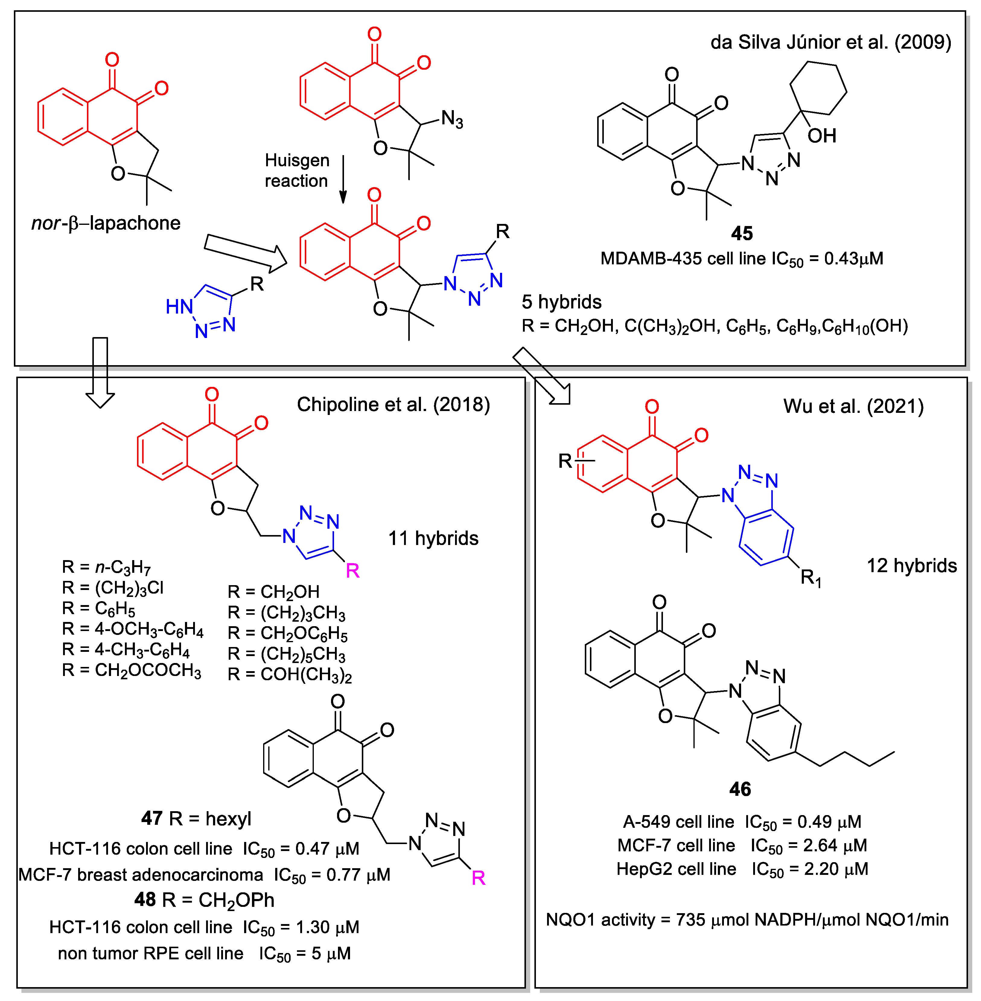 Molecules 27 04948 g019
