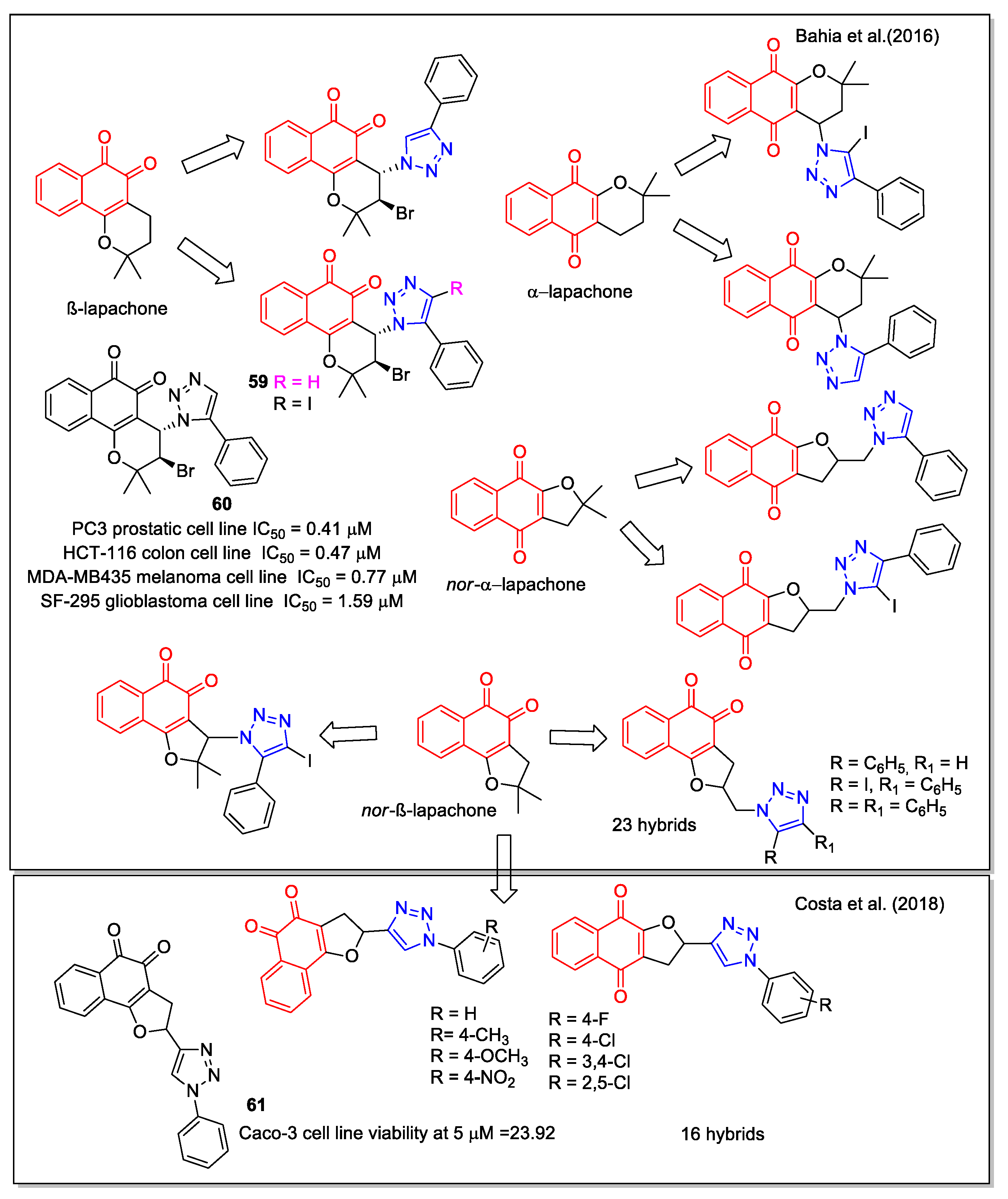 Molecules 27 04948 g023