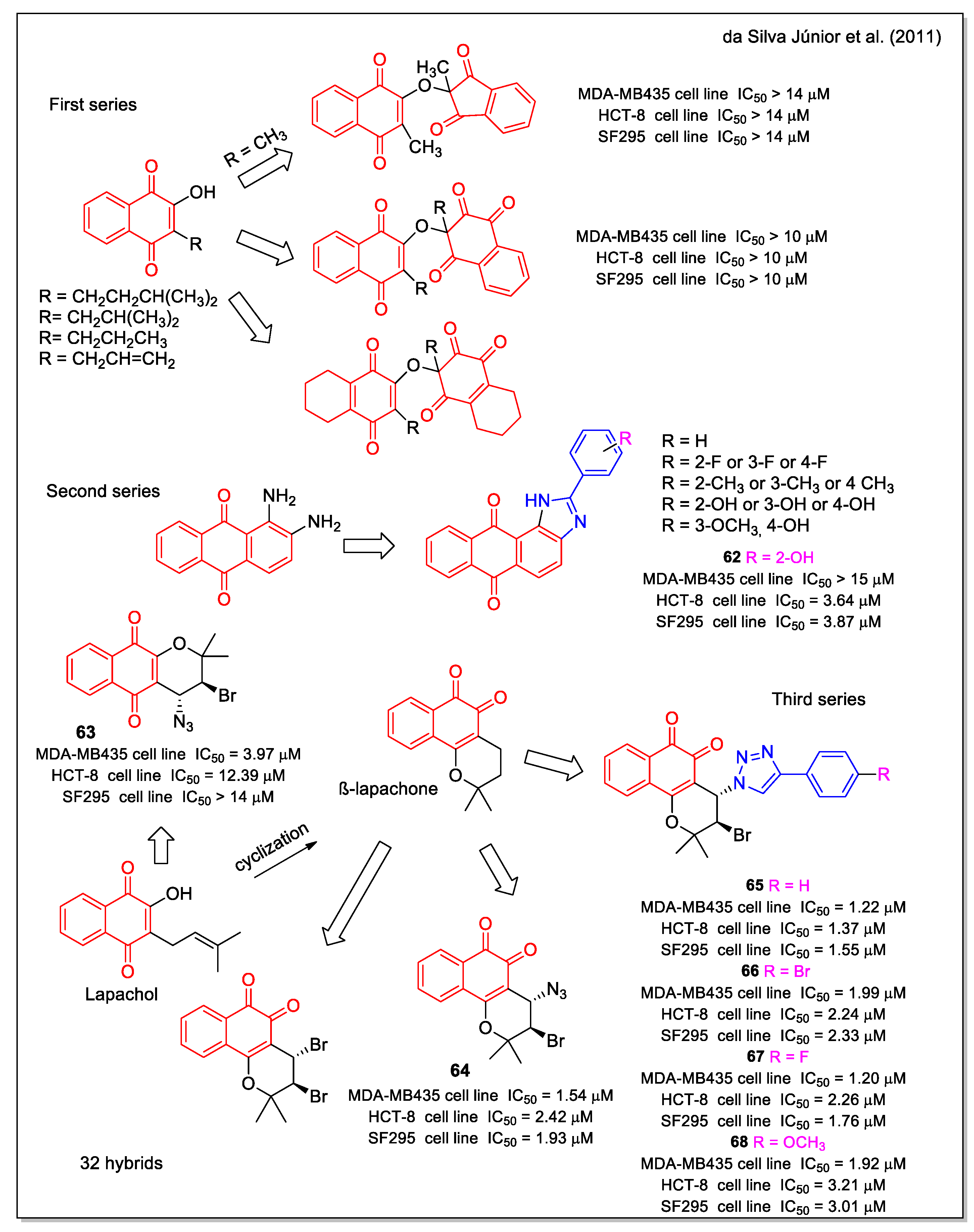 Molecules 27 04948 g024