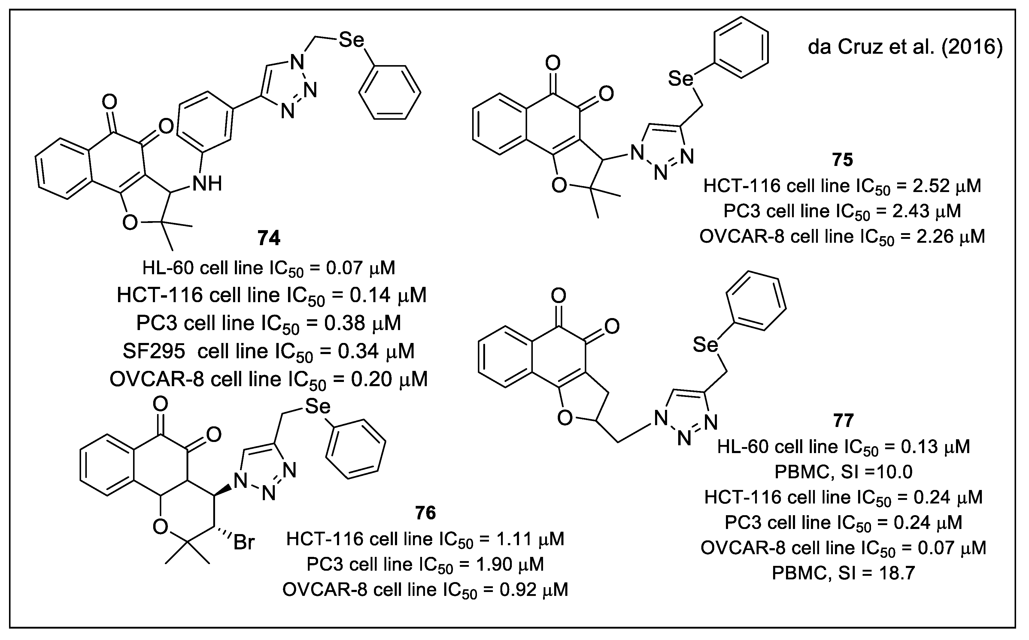 Molecules 27 04948 g027