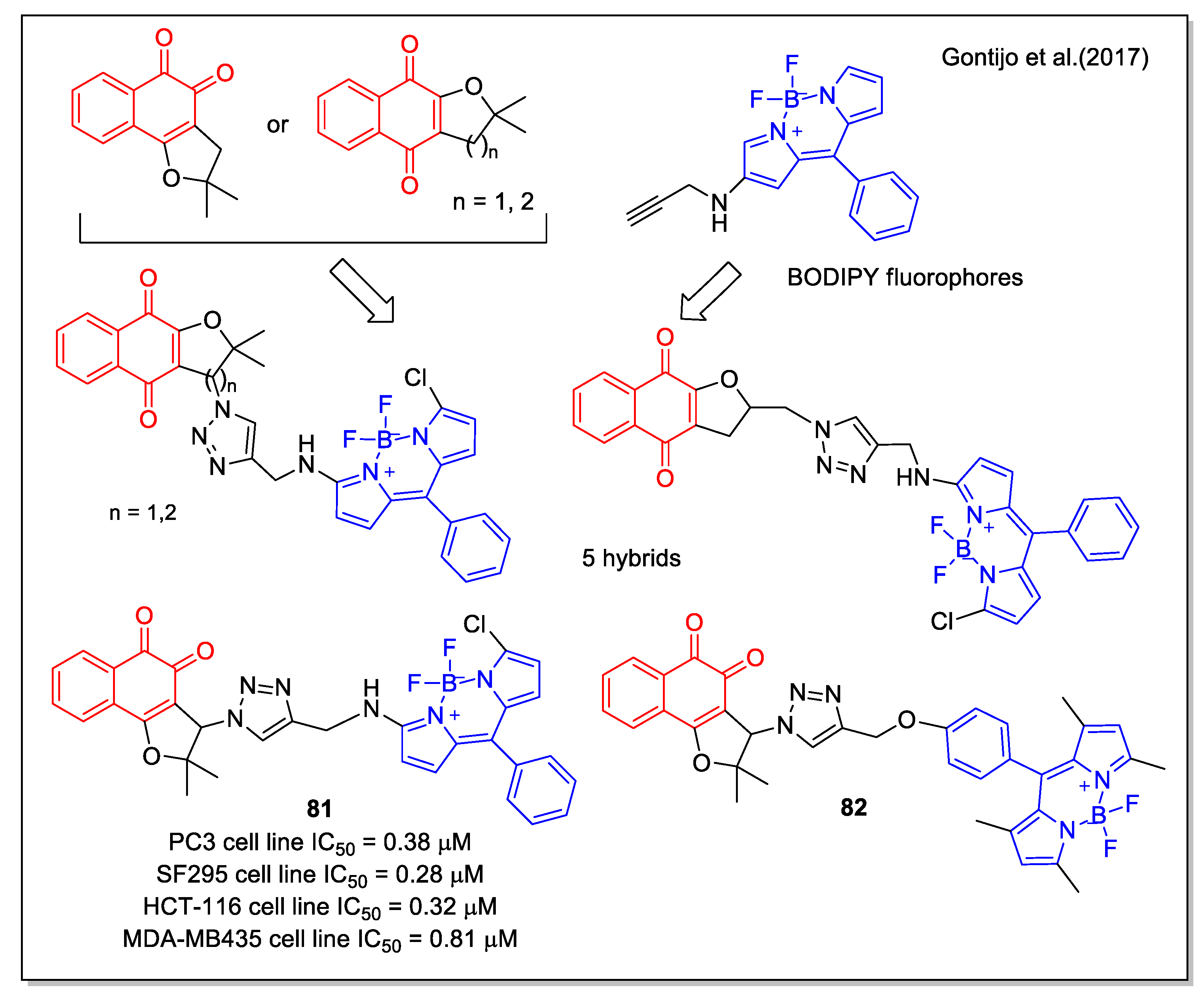 Molecules 27 04948 g029