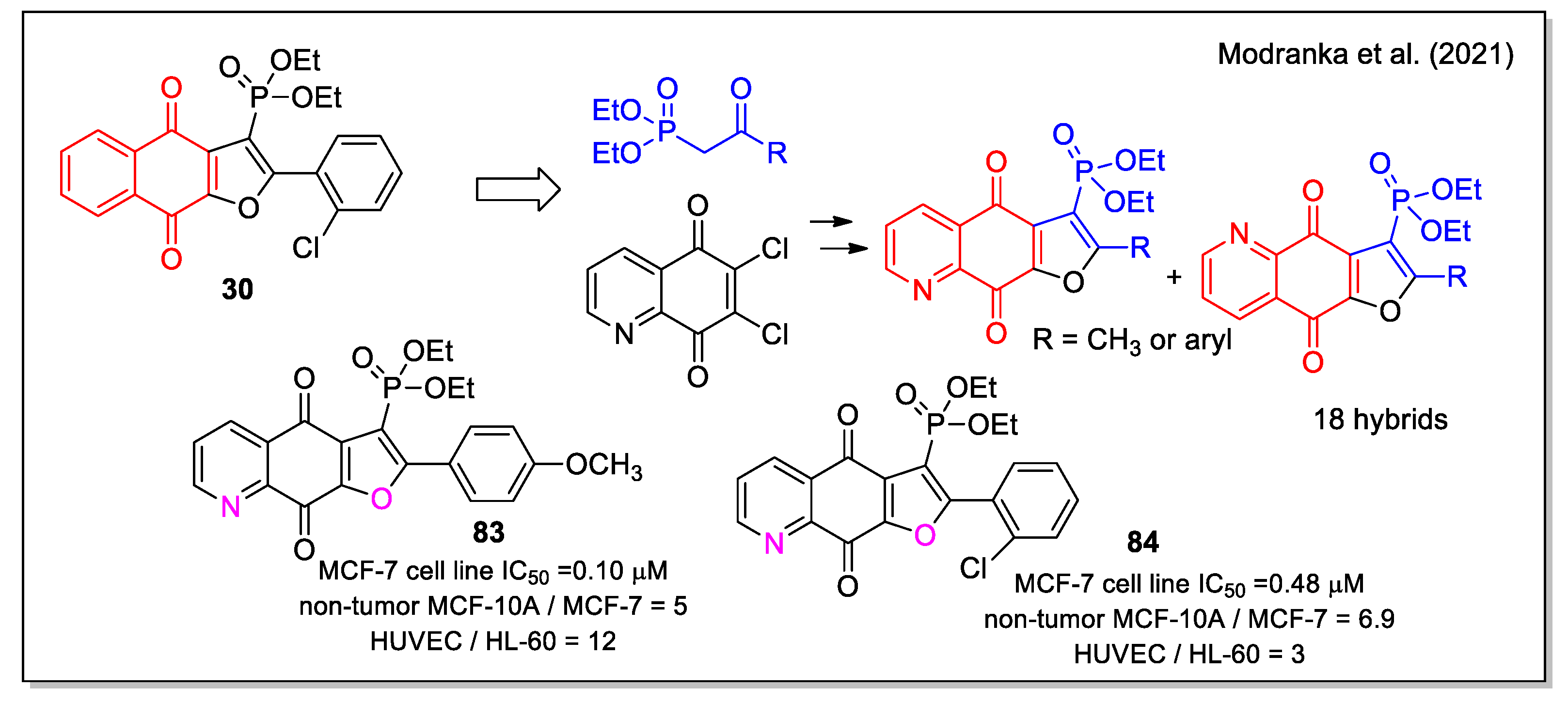 Molecules 27 04948 g030