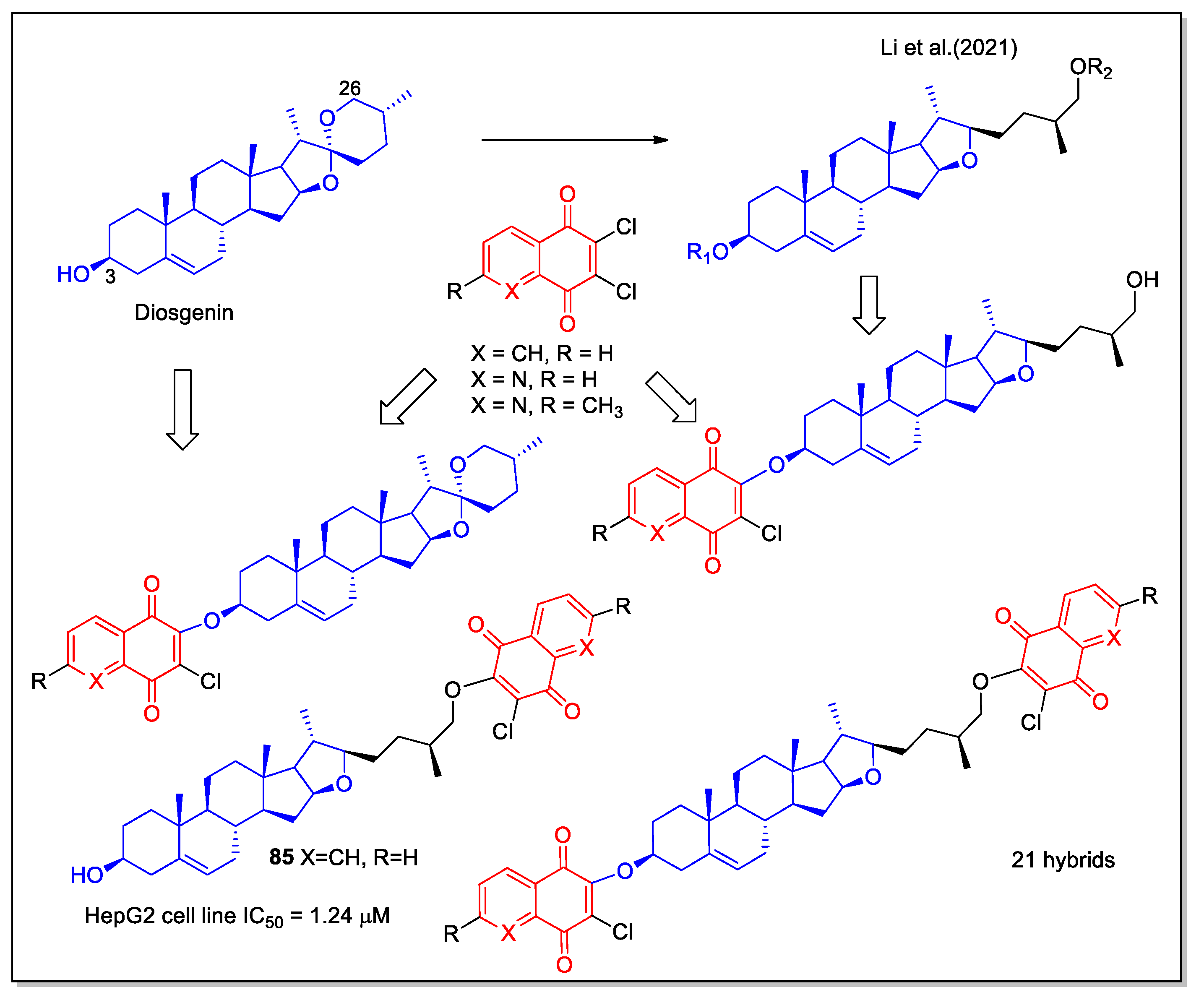 Molecules 27 04948 g031