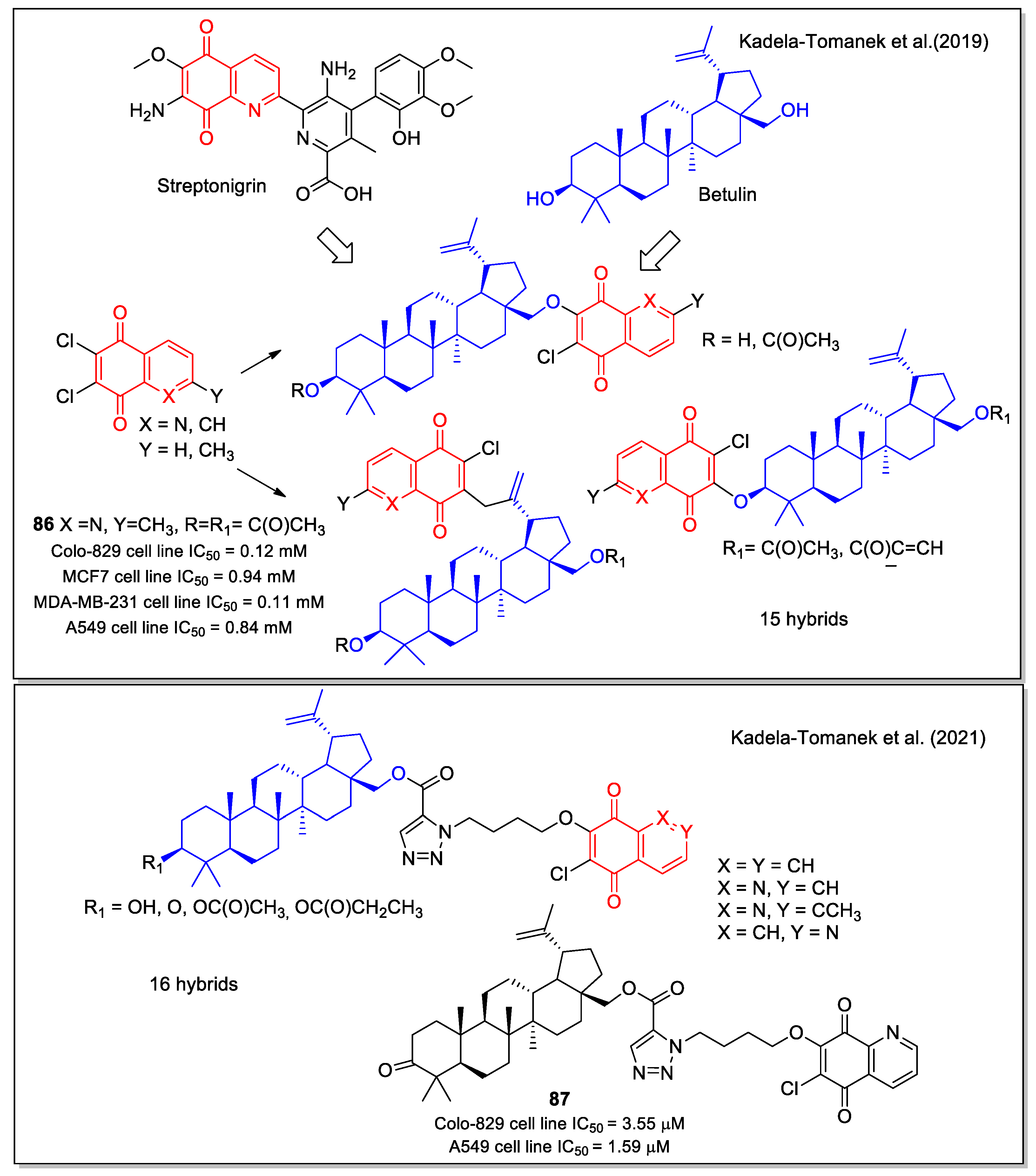 Molecules 27 04948 g032