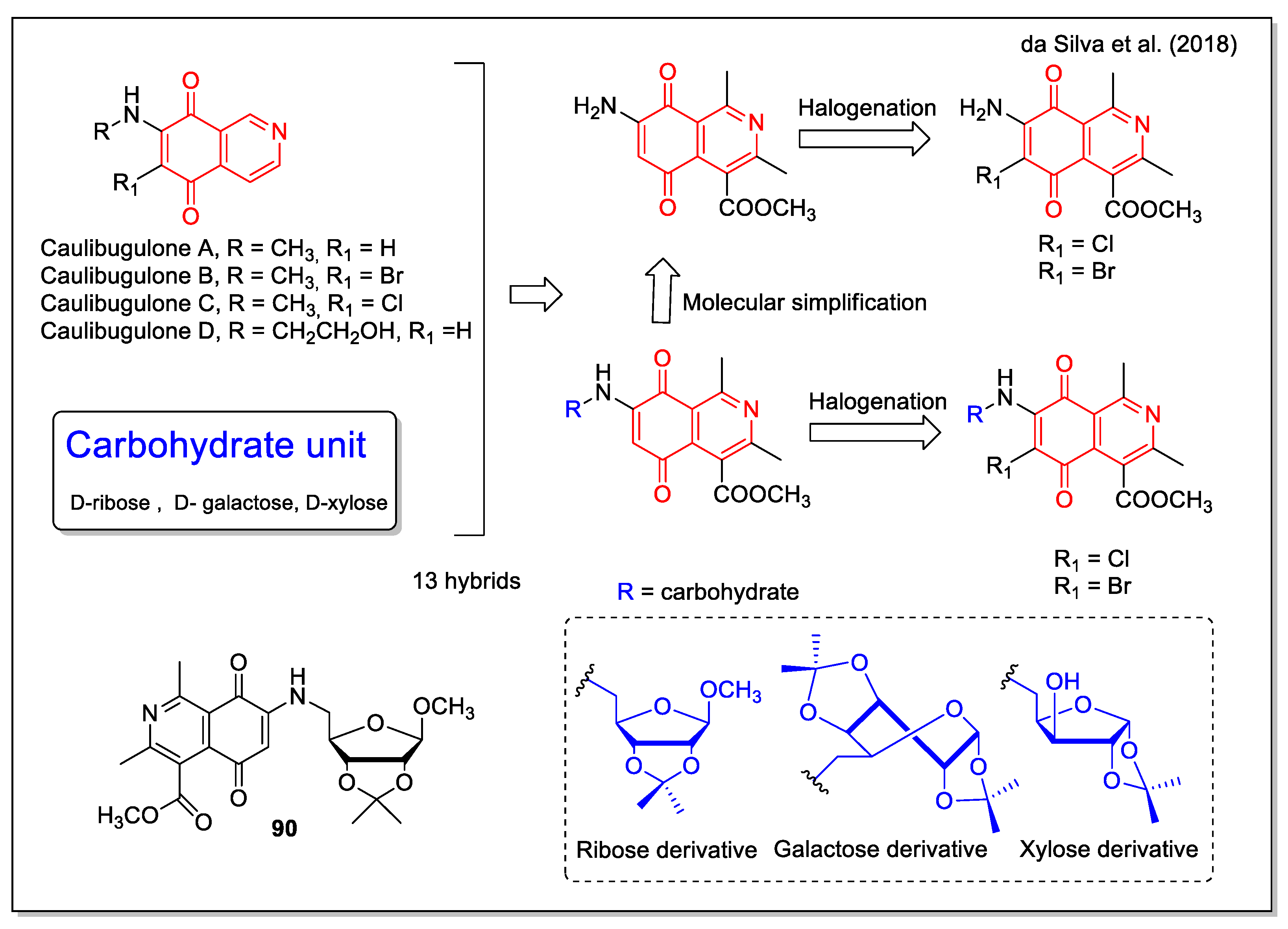Molecules 27 04948 g034