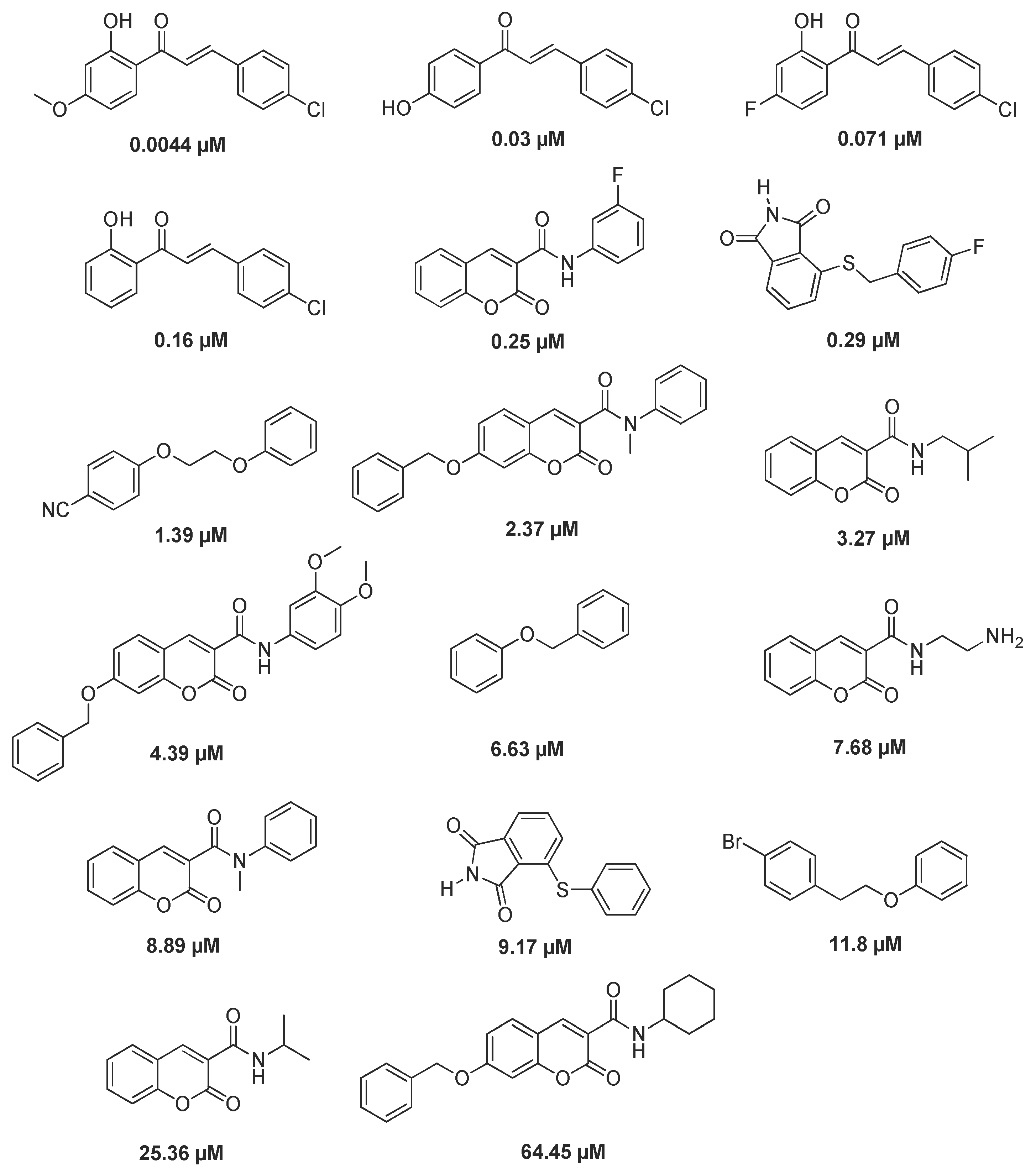 Molecules 27 04950 g005