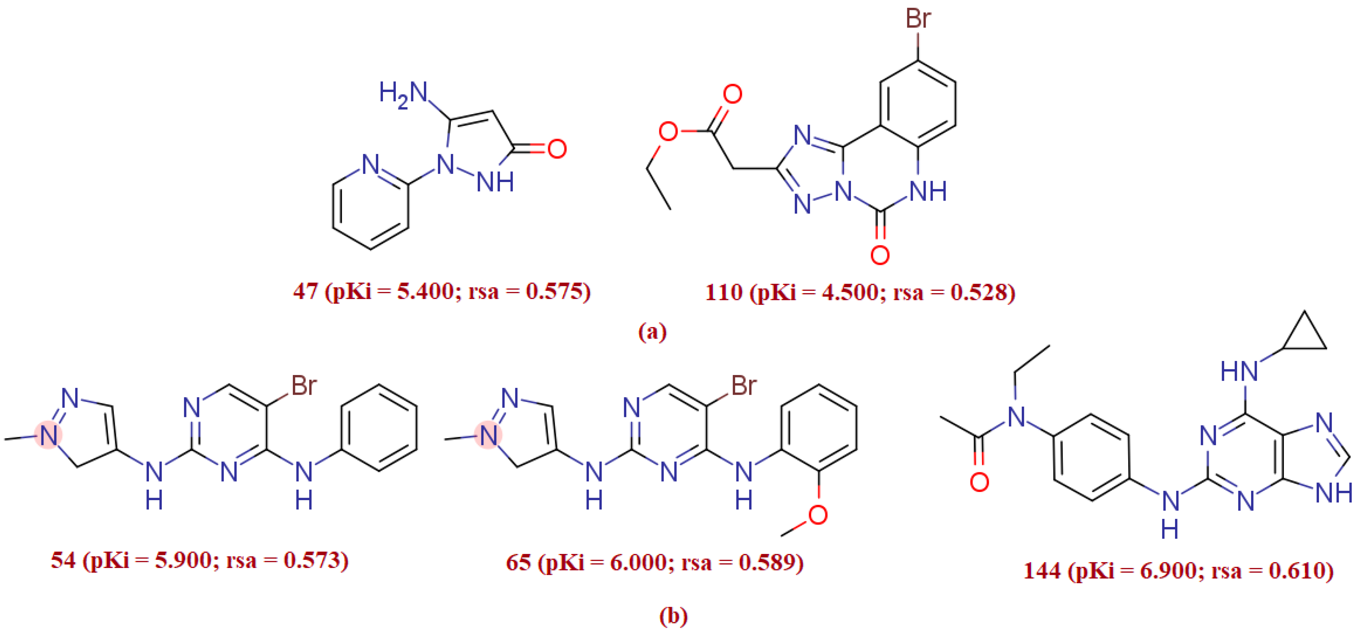 Molecules 27 04951 g003