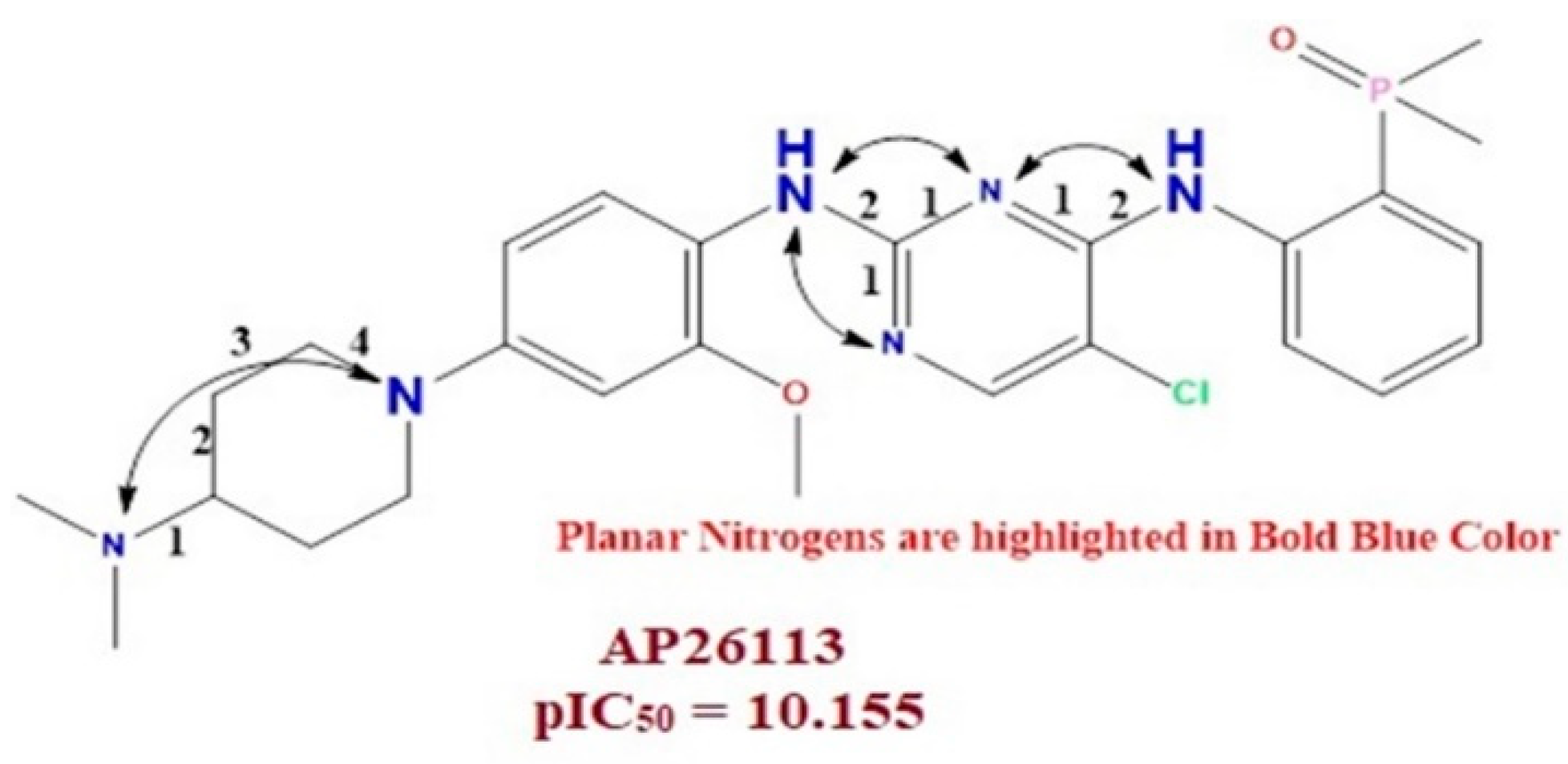 Molecules 27 04951 g004