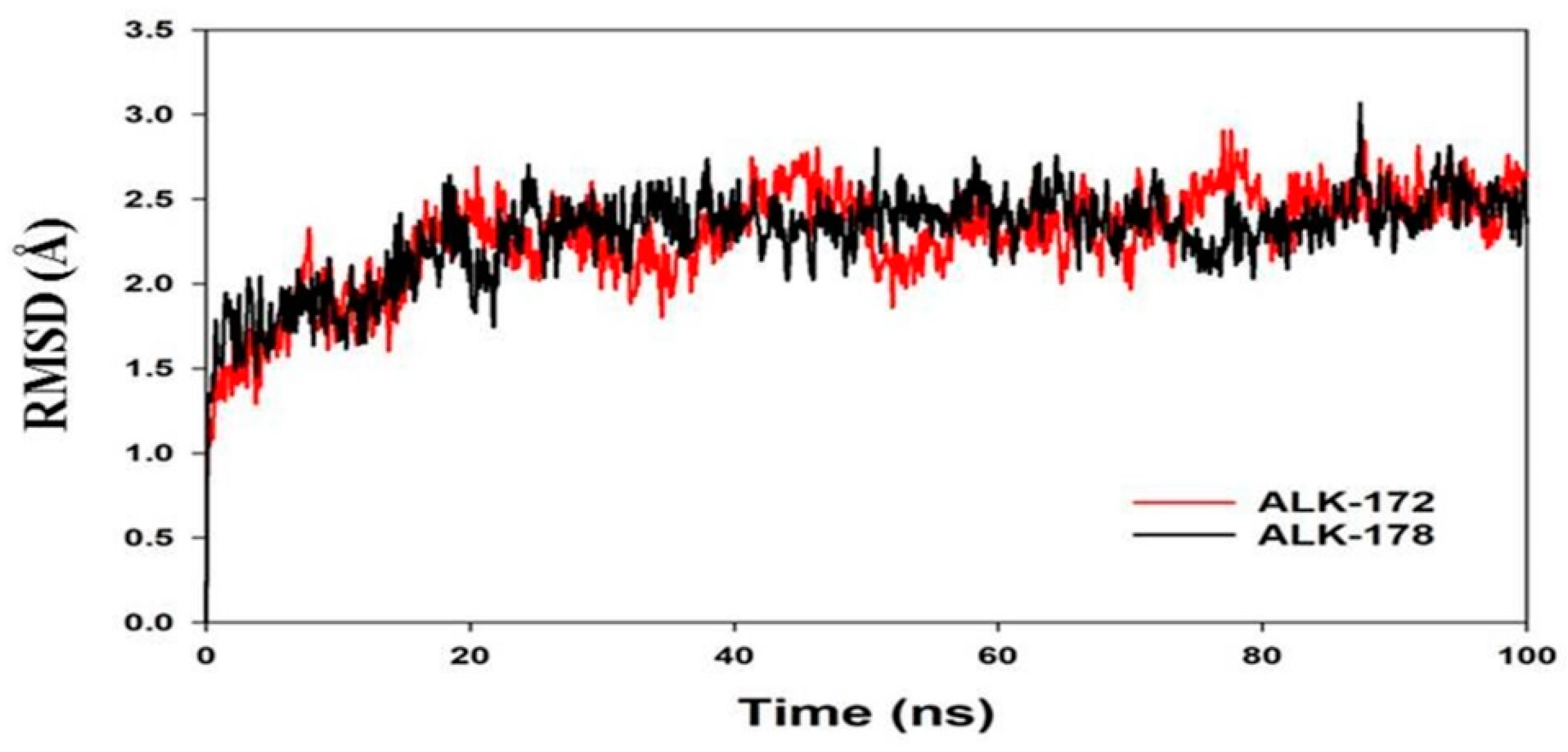 Molecules 27 04951 g012