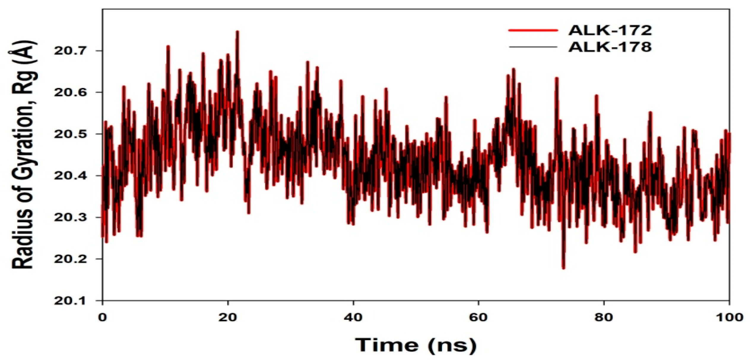 Molecules 27 04951 g013