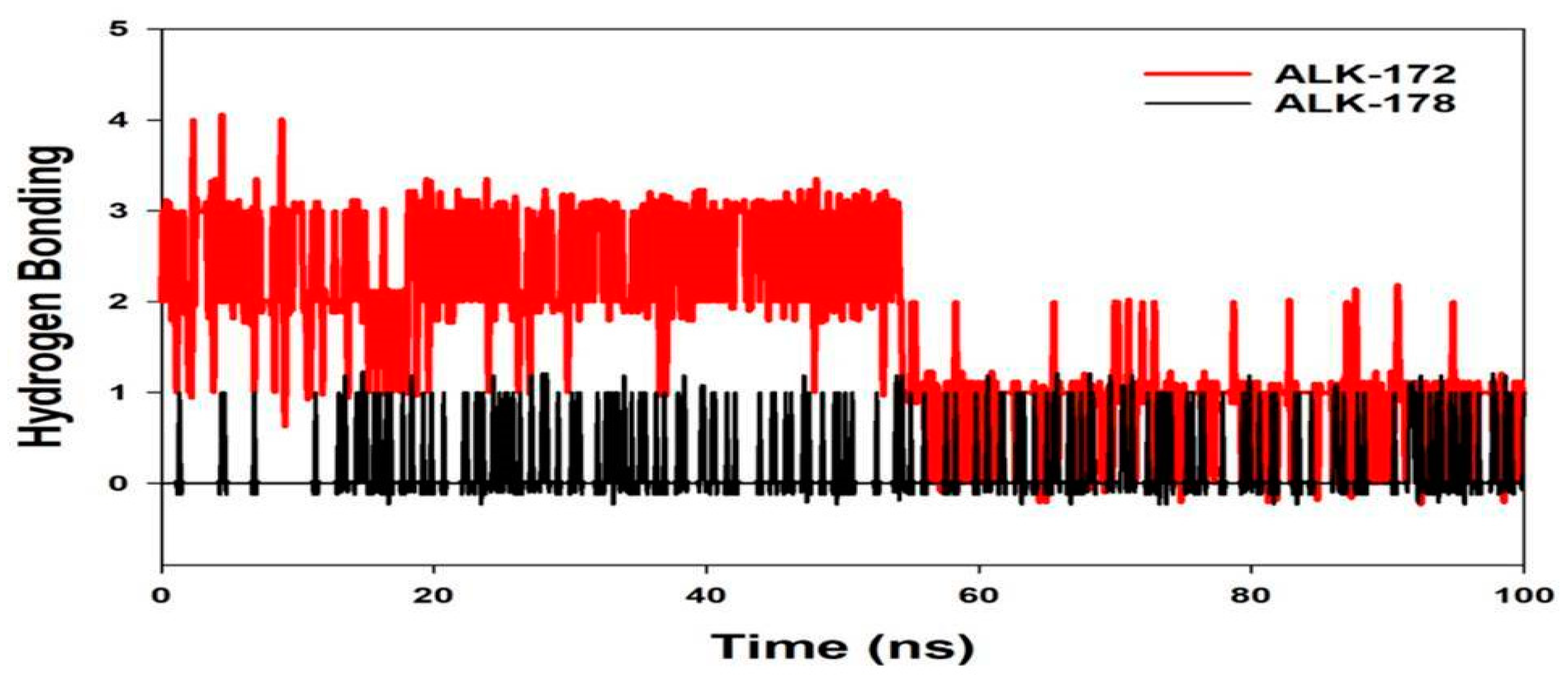 Molecules 27 04951 g015