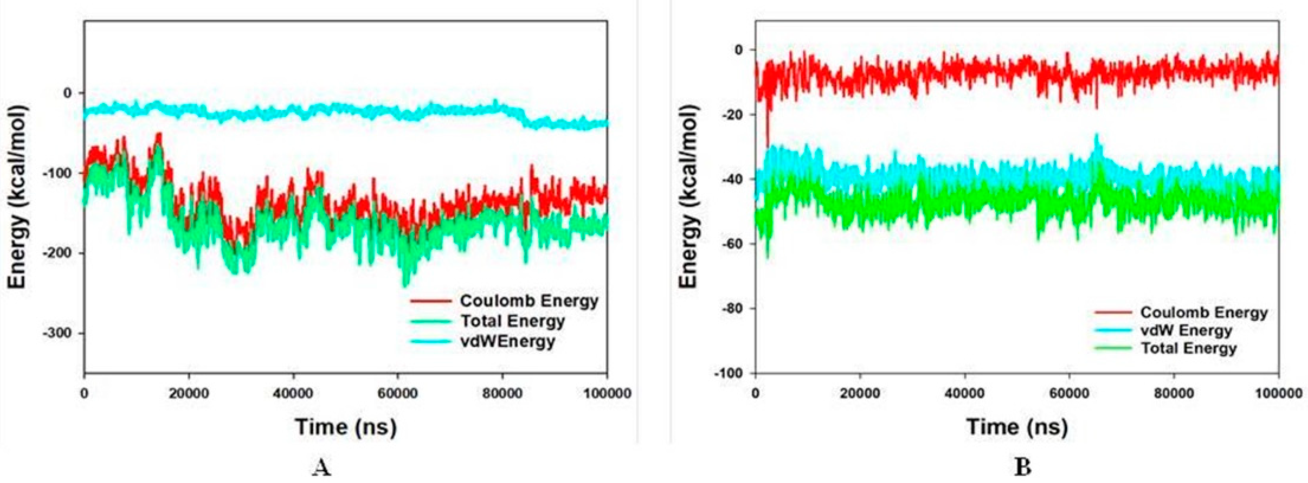 Molecules 27 04951 g018