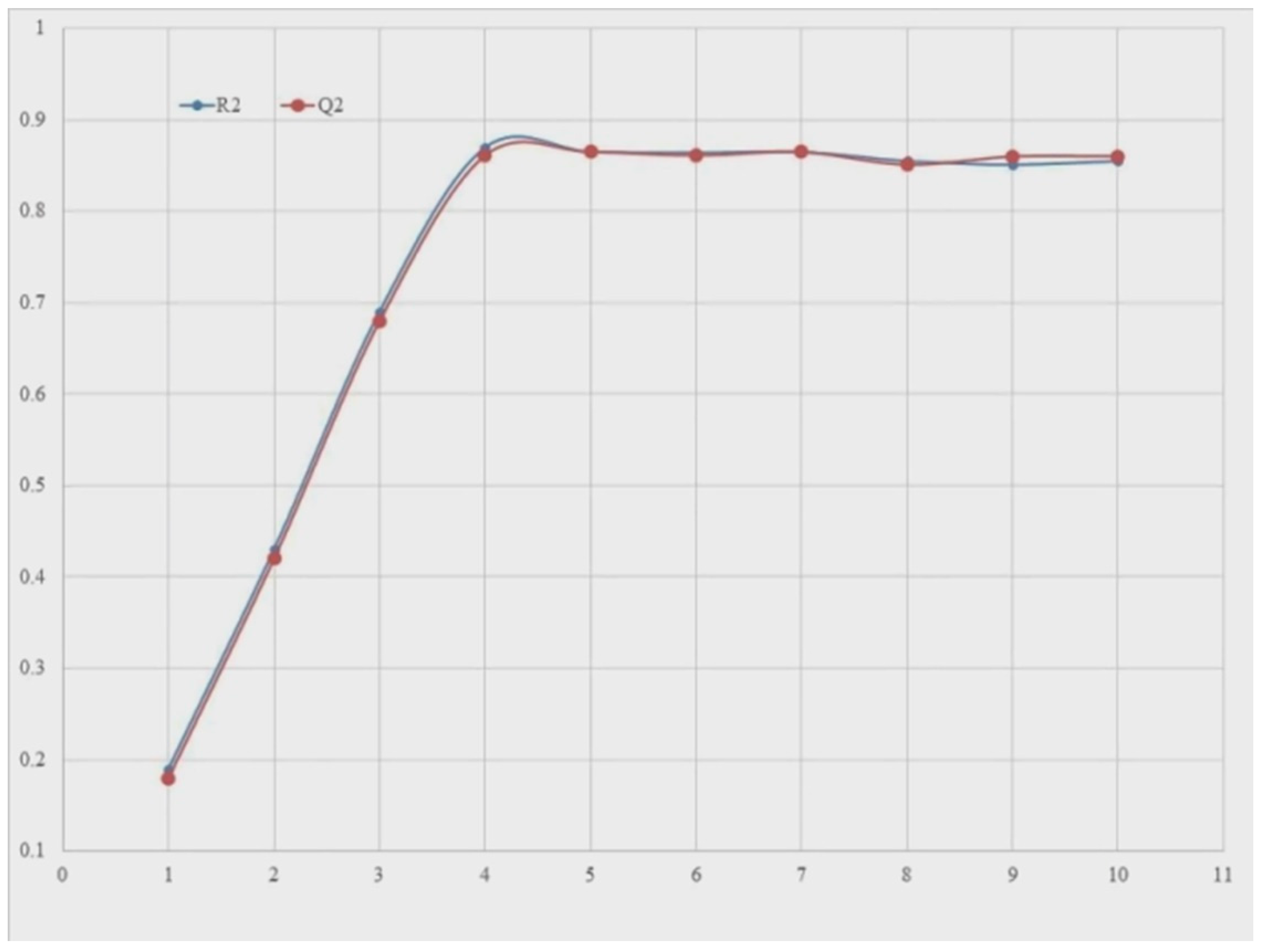 Molecules 27 04951 g020
