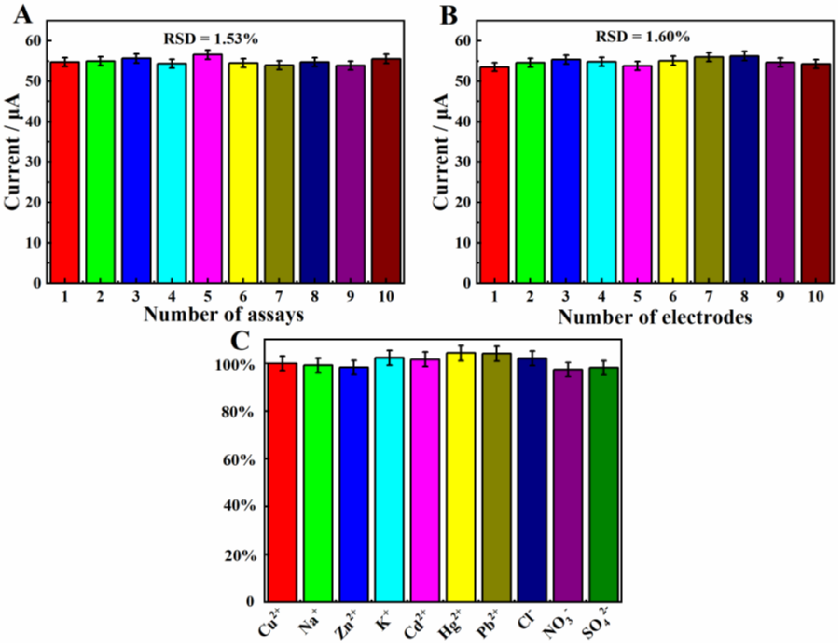 Molecules 27 04954 g008