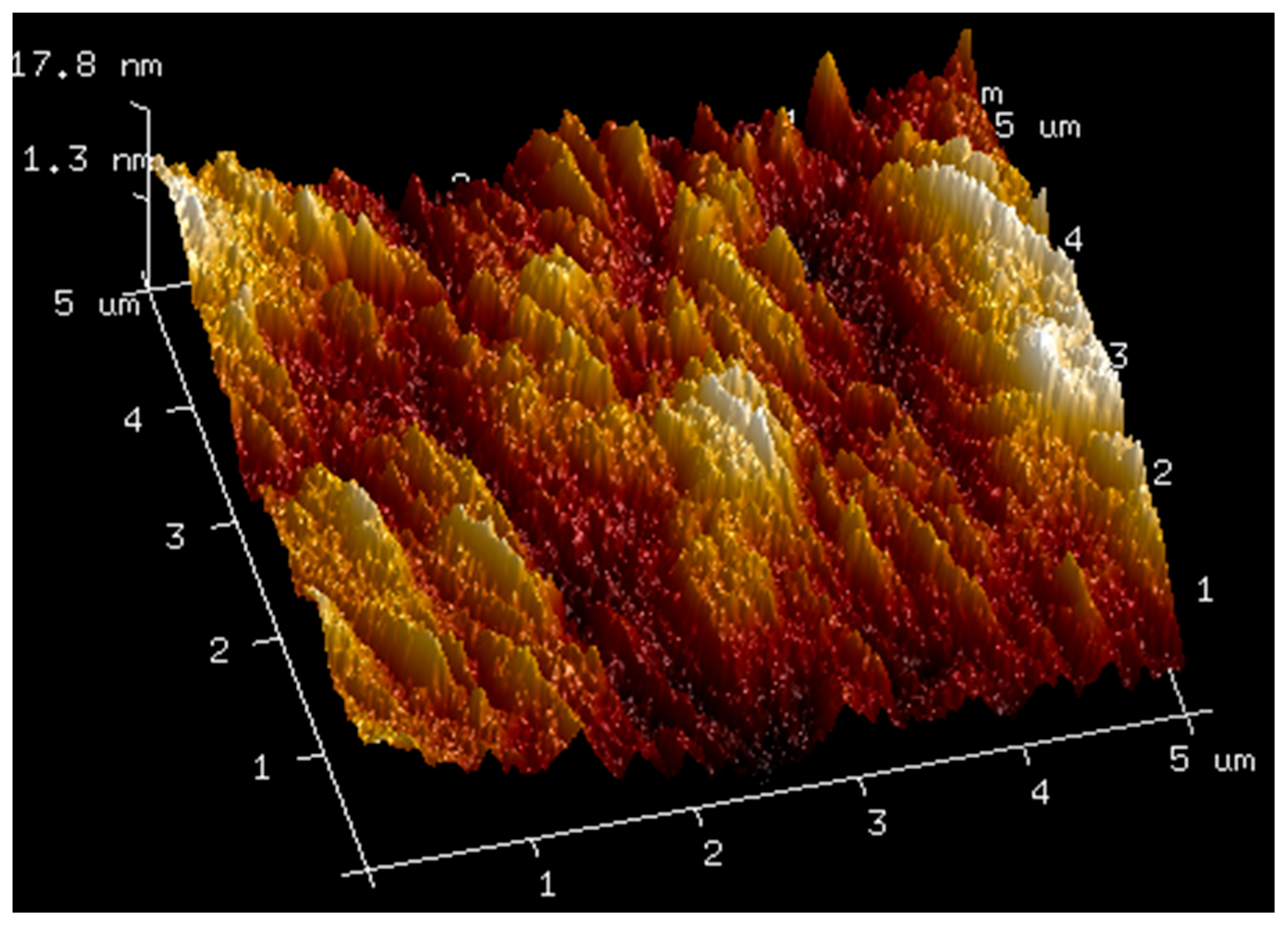 Molecules 27 04956 g005