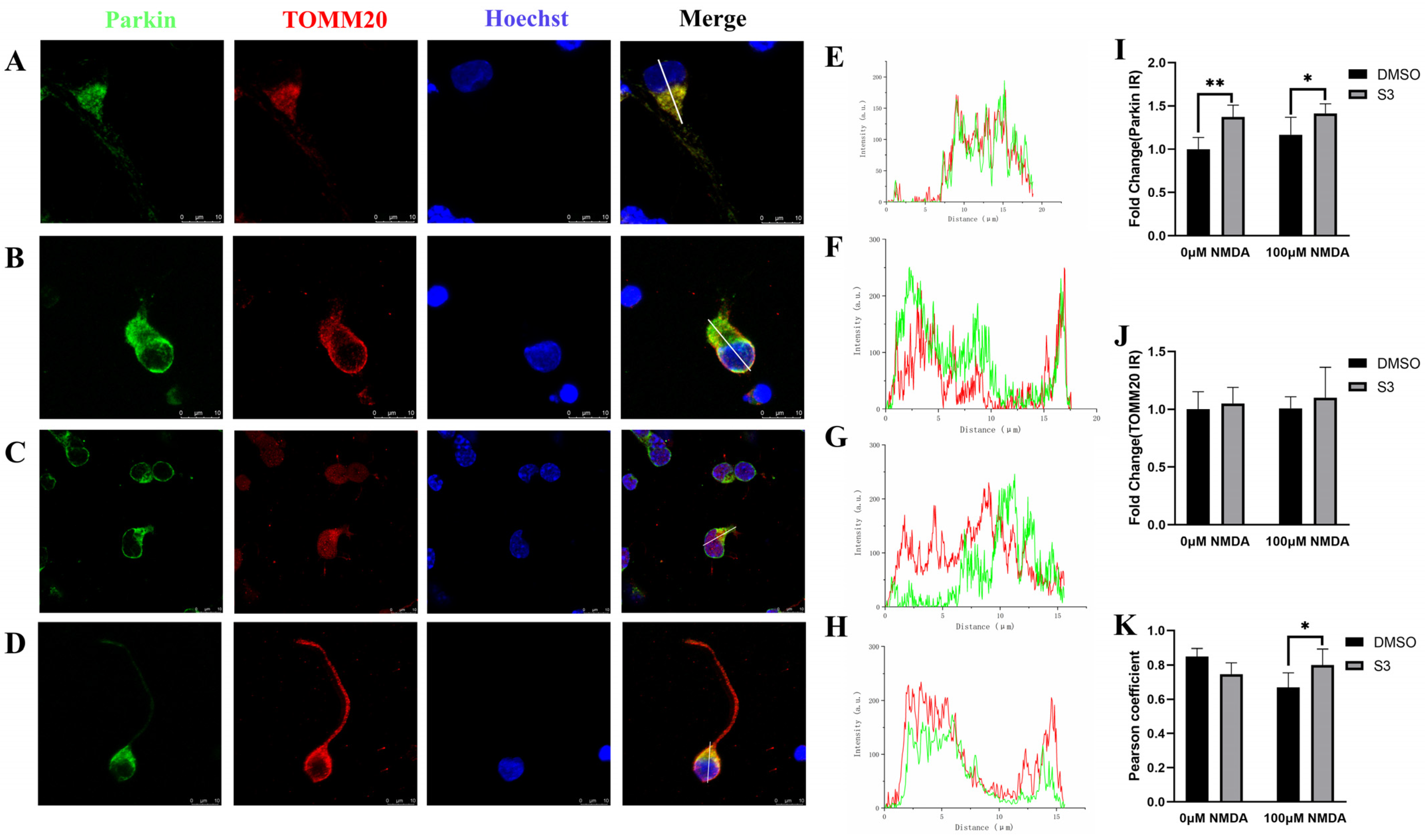 Molecules 27 04957 g003