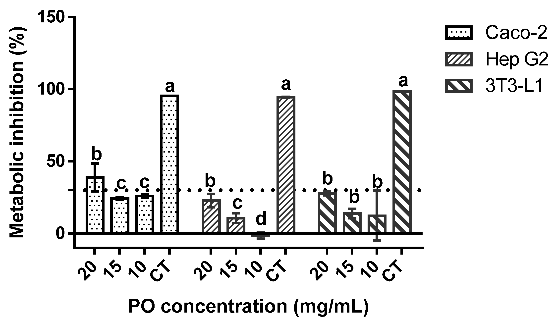 Molecules 27 04958 g001