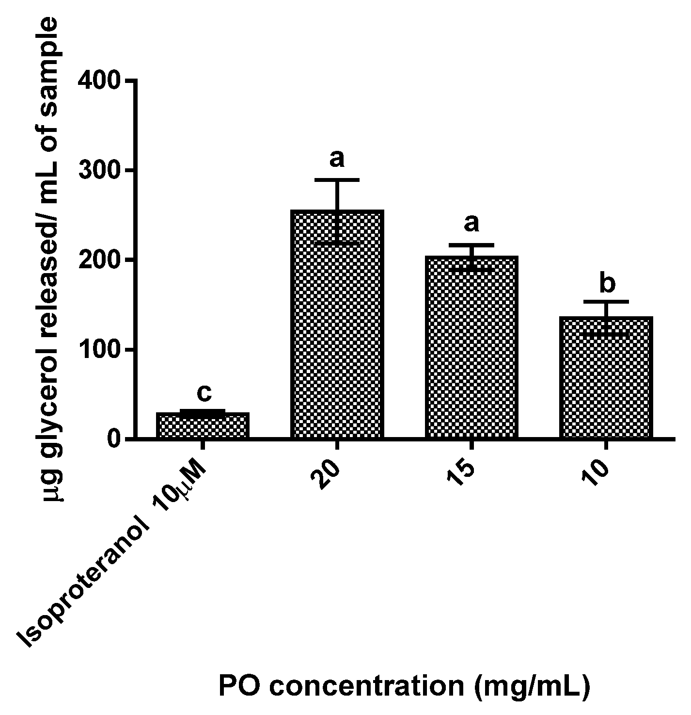 Molecules 27 04958 g002