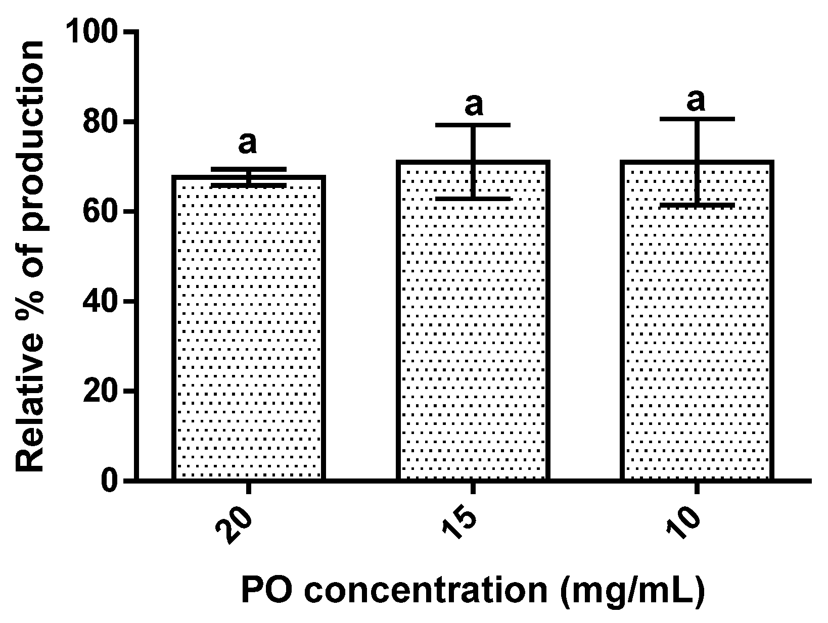 Molecules 27 04958 g004