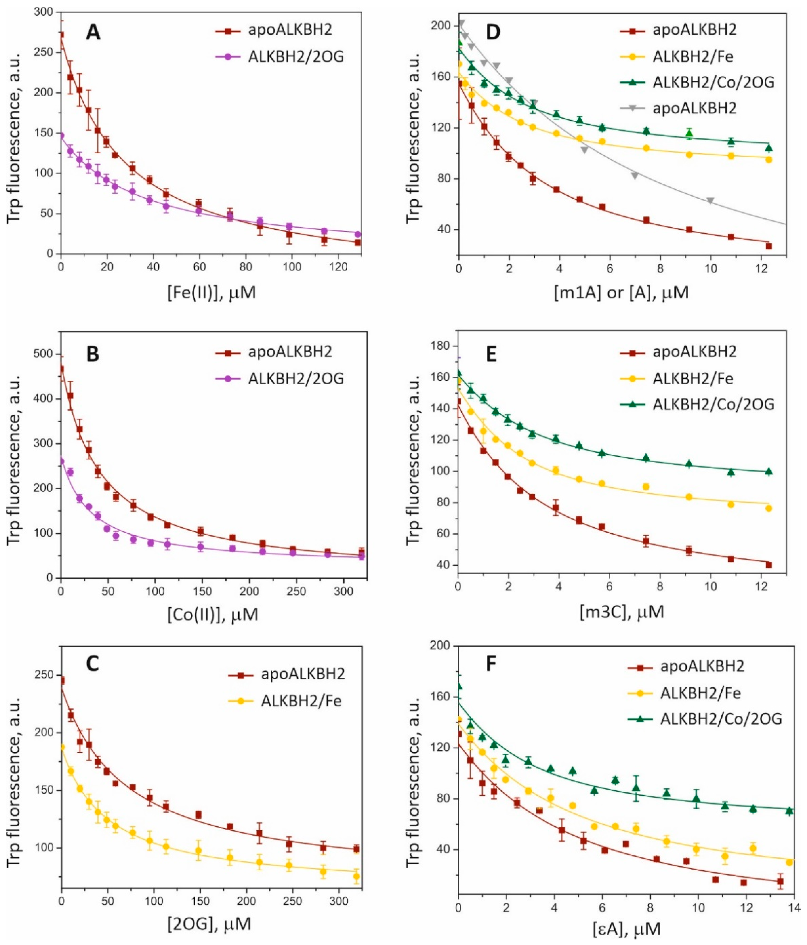 Molecules 27 04960 g002