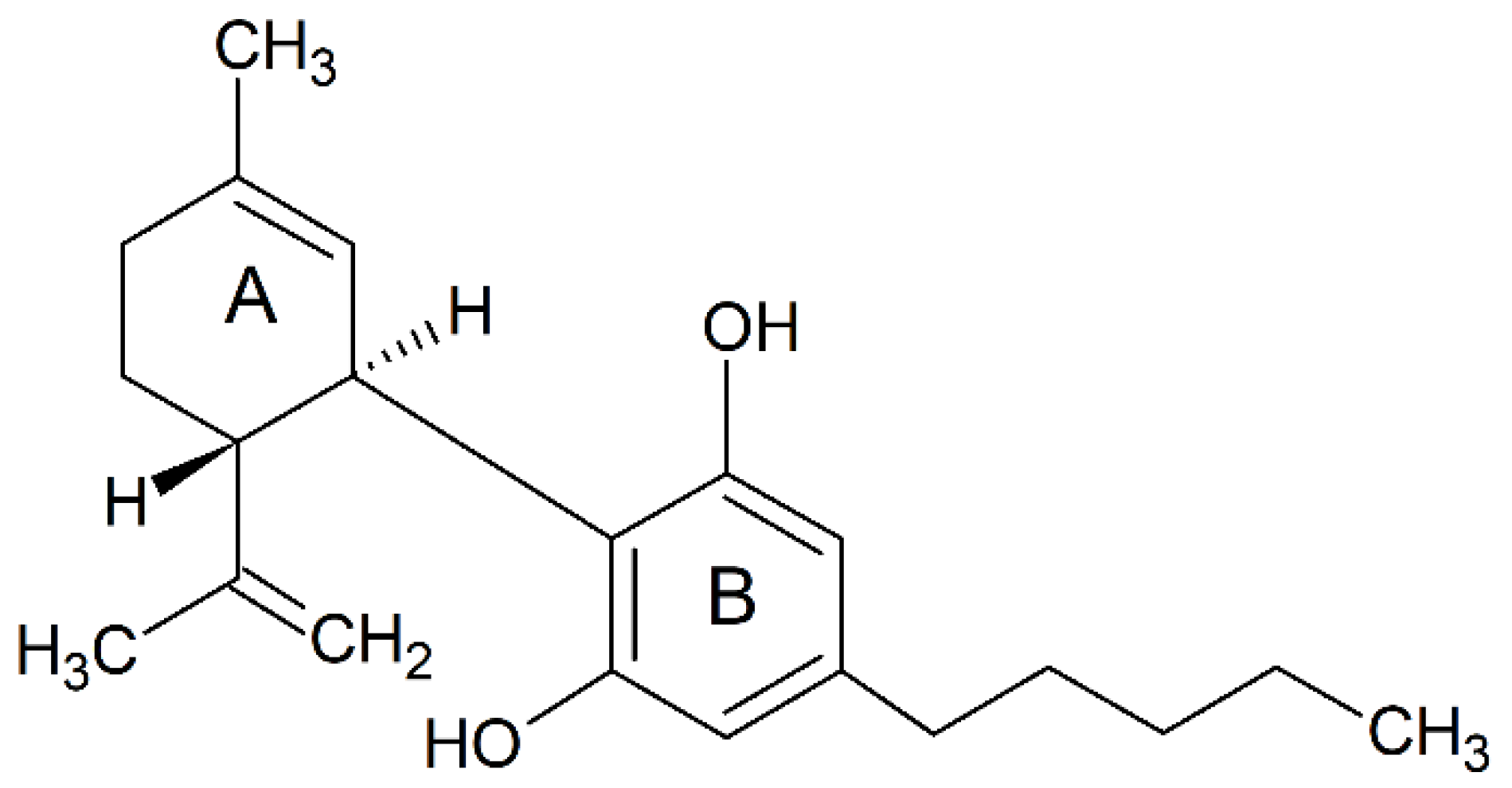 Molecules 27 04961 g001